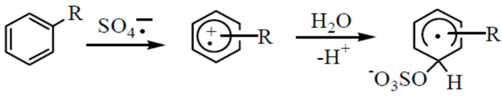 Hydrology 08 00139 g004