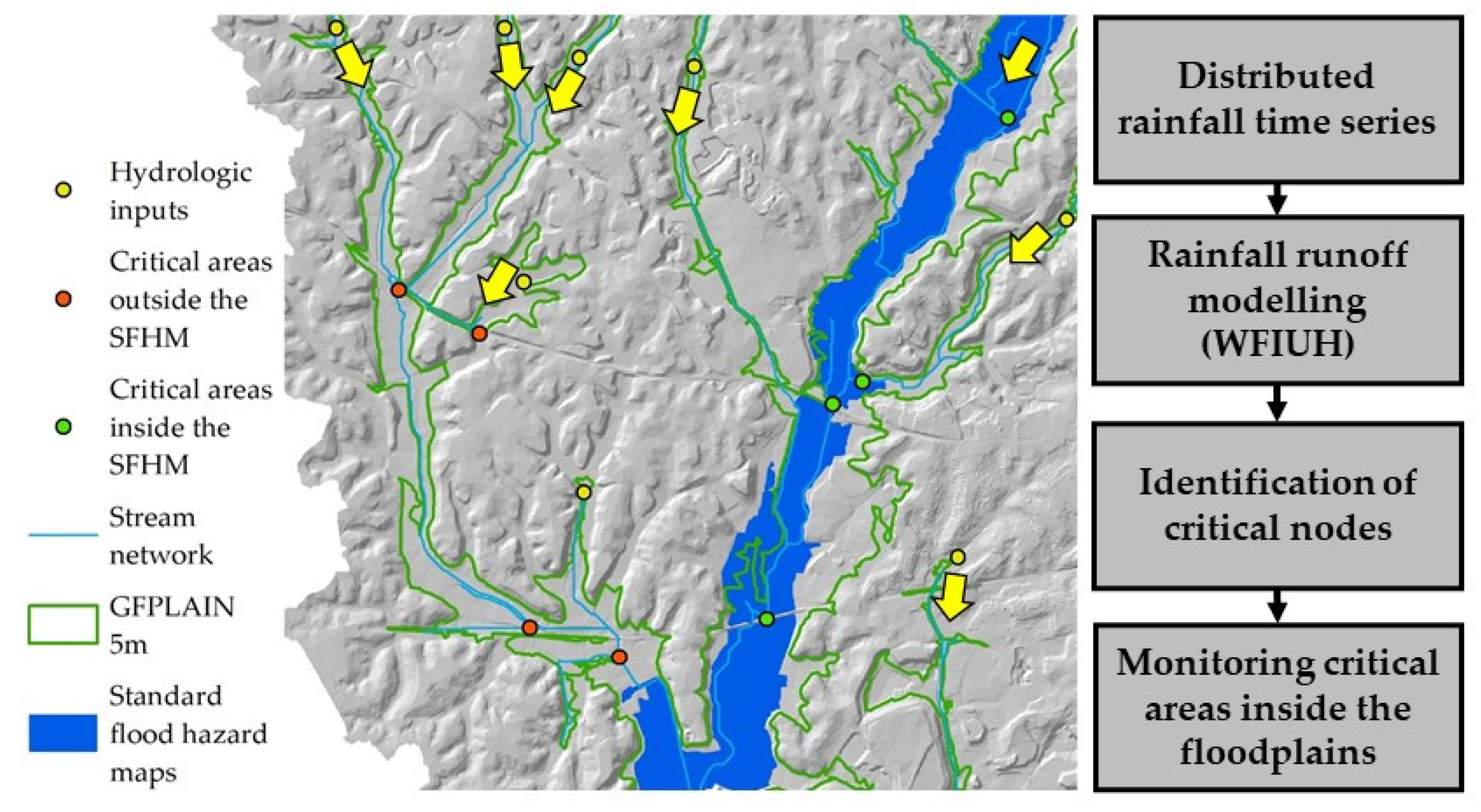Hydrology 08 00143 g002 550