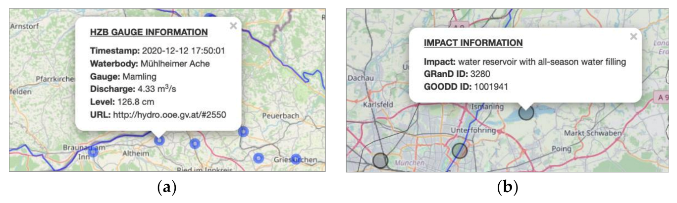 Hydrology 08 00144 g007