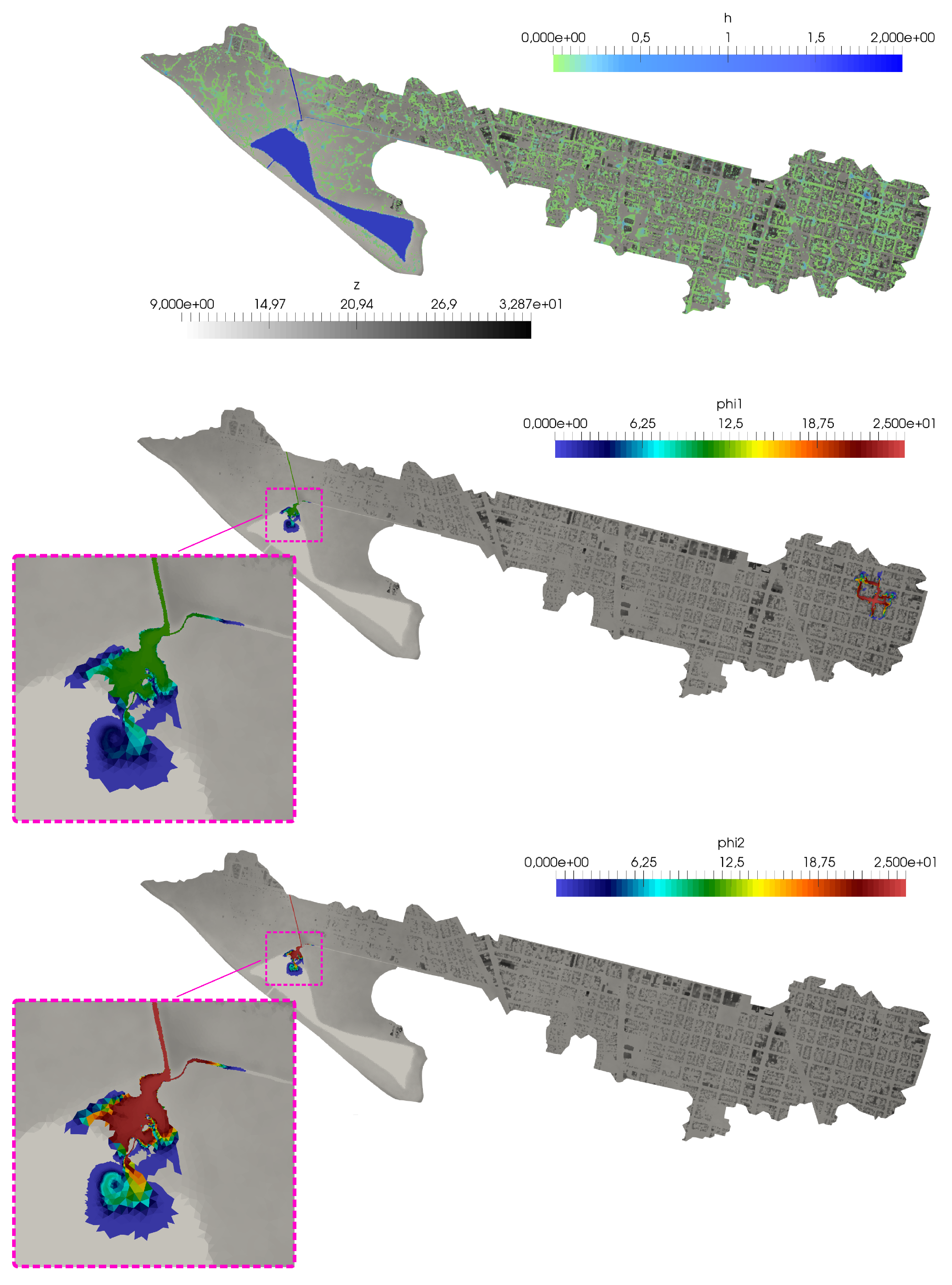 Hydrology 08 00146 g018 Hydrology 08 00146 g018