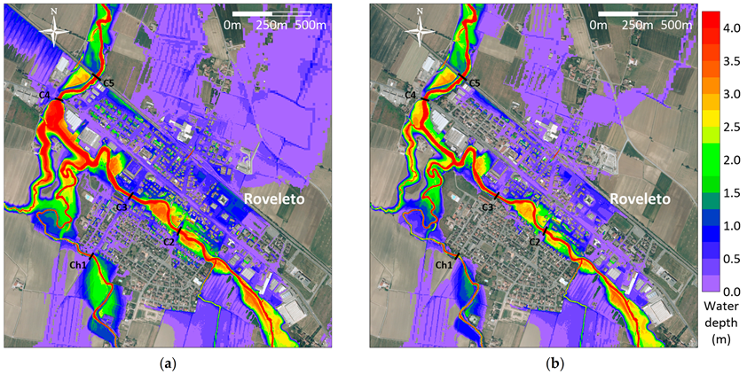 Hydrology 08 00149 g015