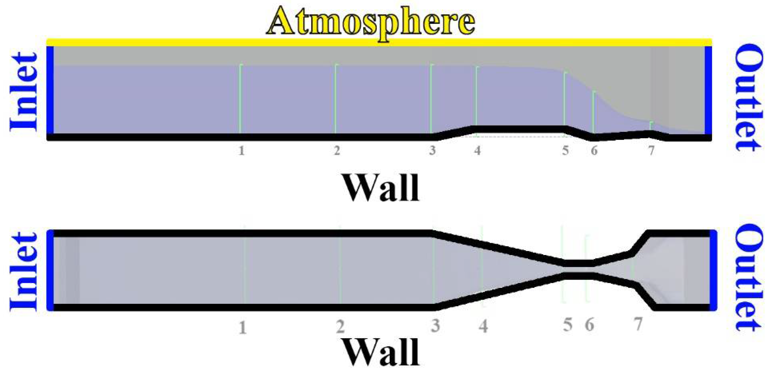 Hydrology 08 00151 g001 550