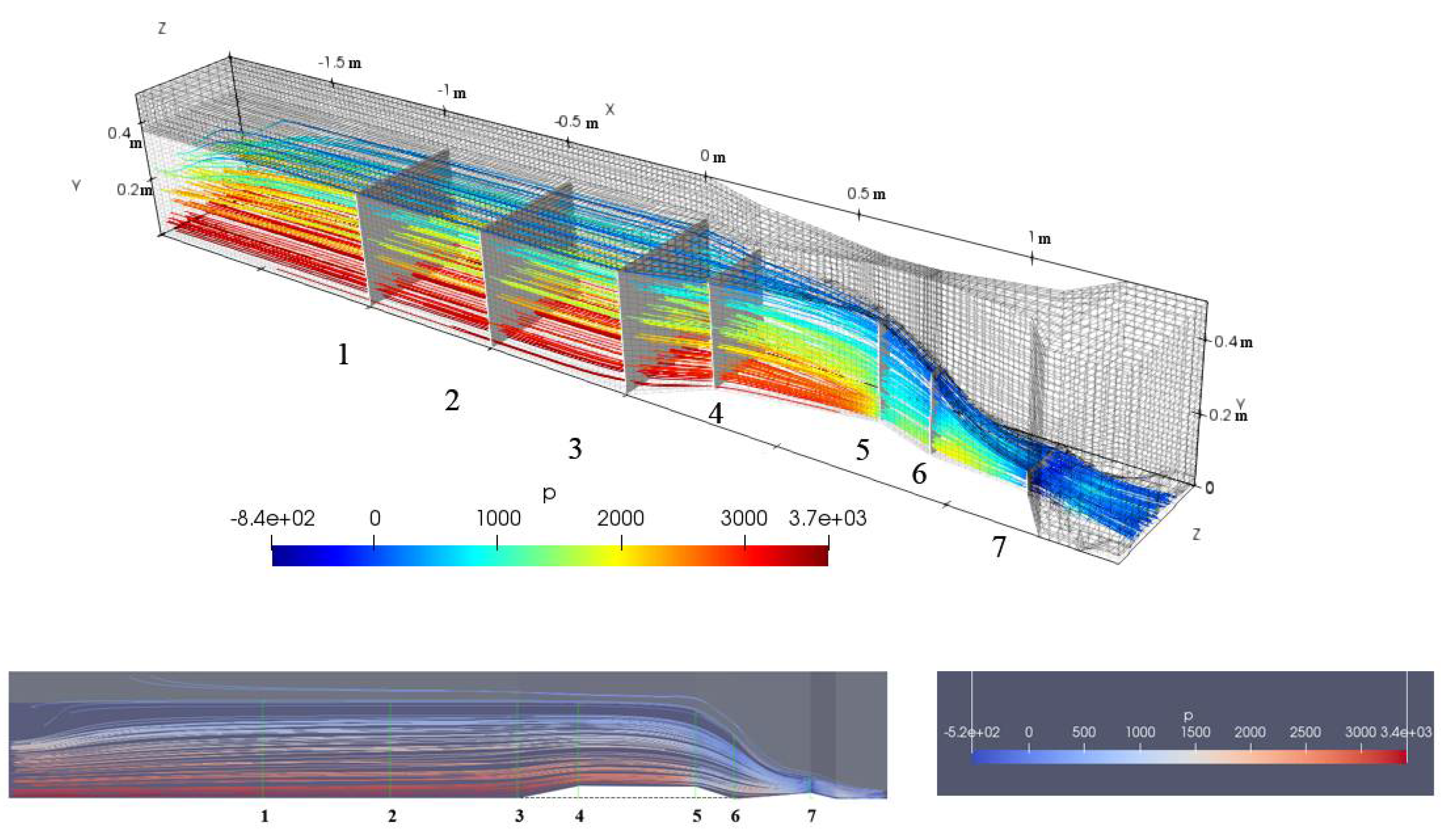 Hydrology 08 00151 g007 550