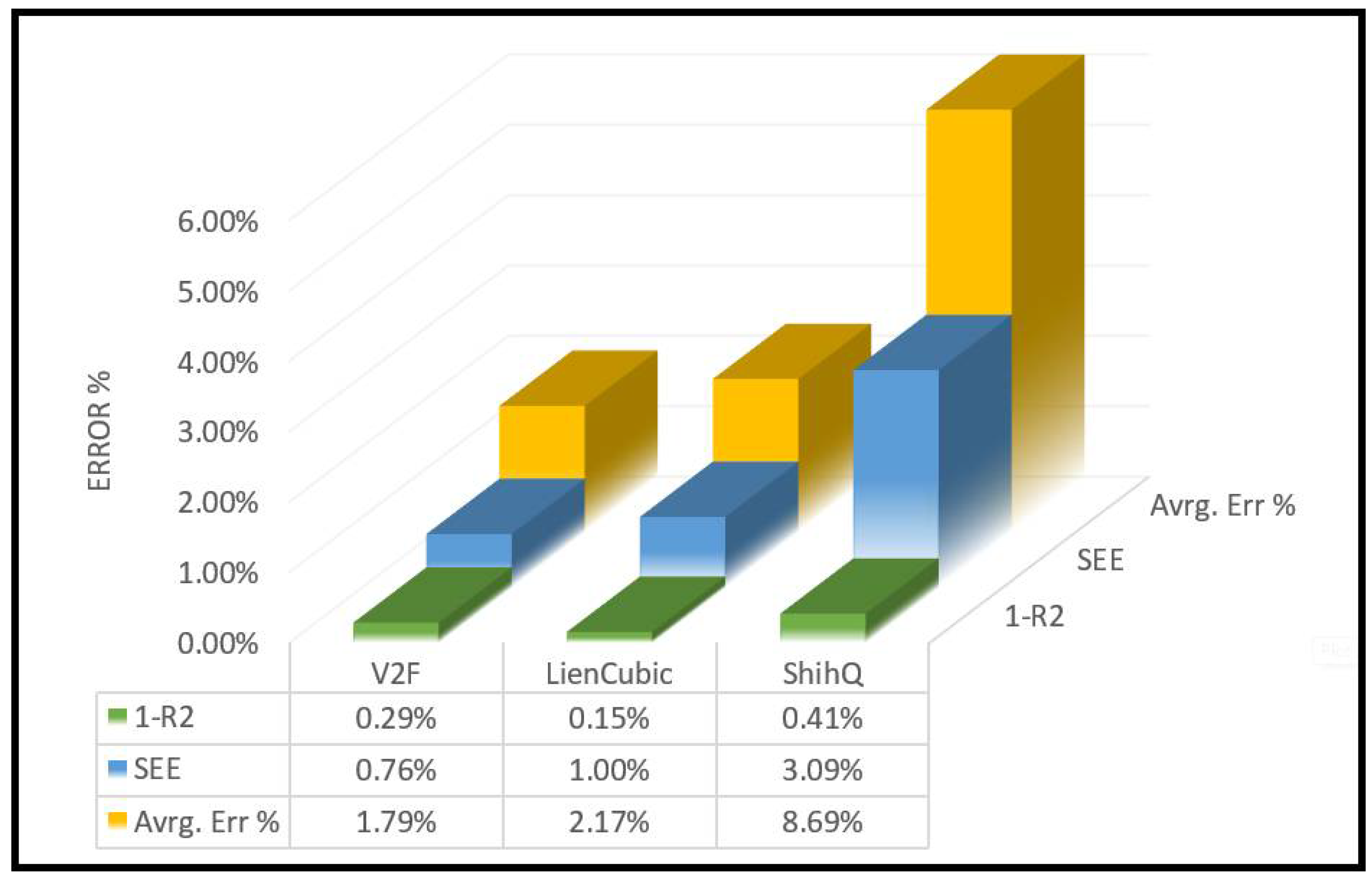 Hydrology 08 00151 g009 550
