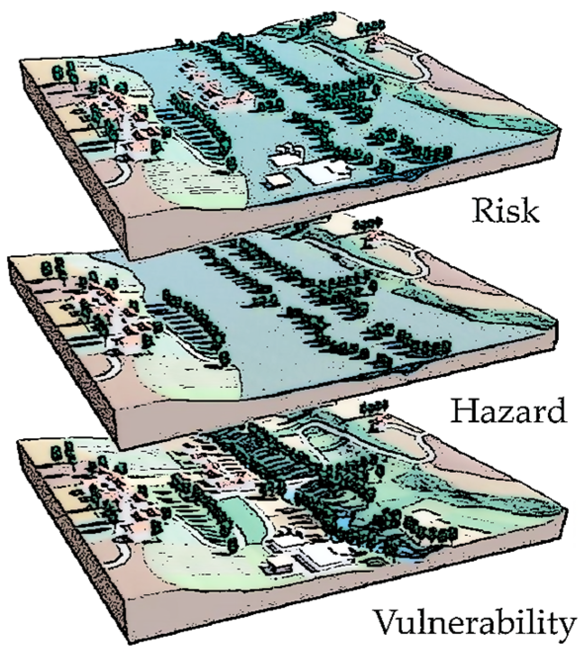 Hydrology 08 00152 g003 550