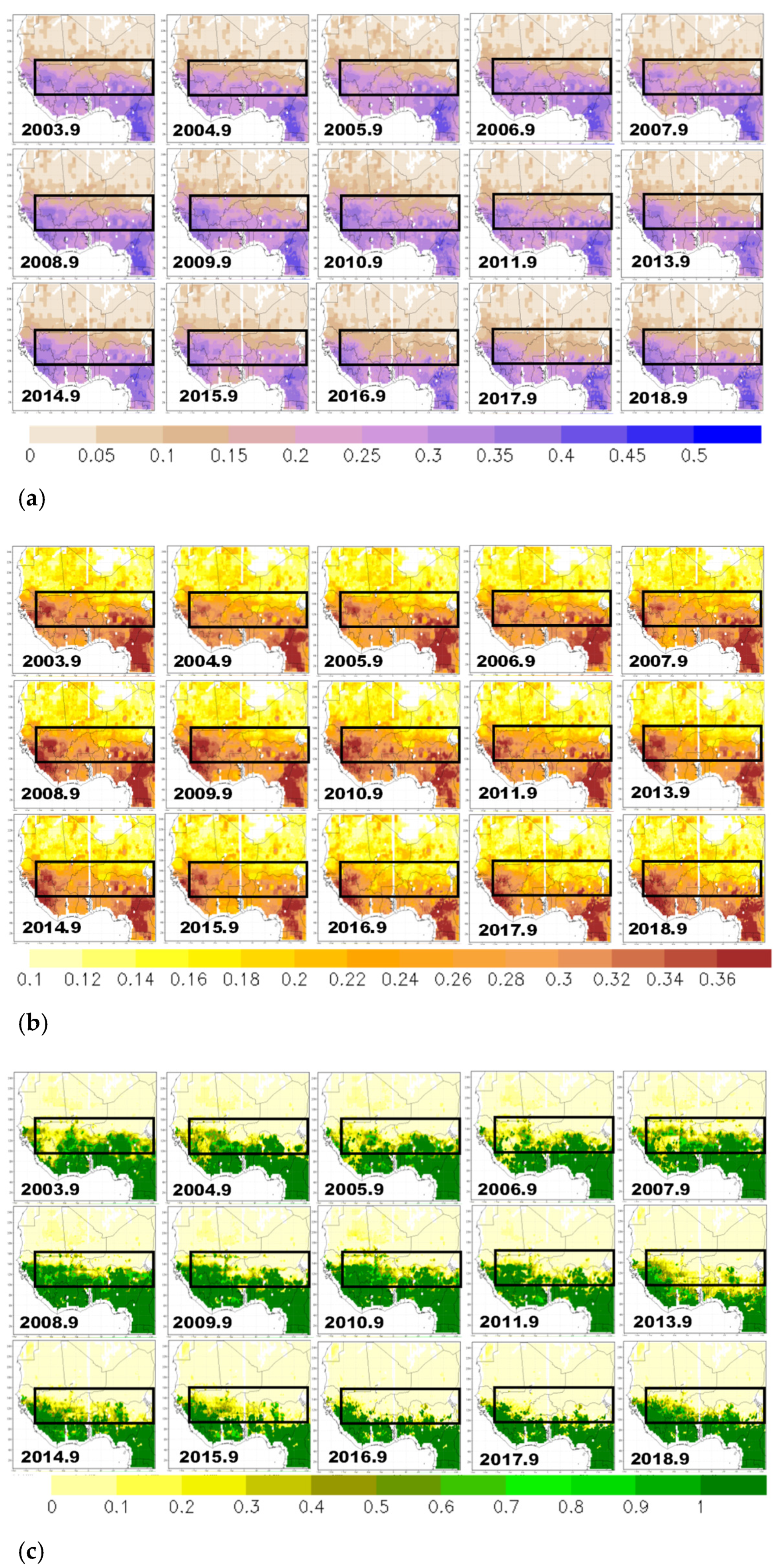 Hydrology 08 00155 g003 550
