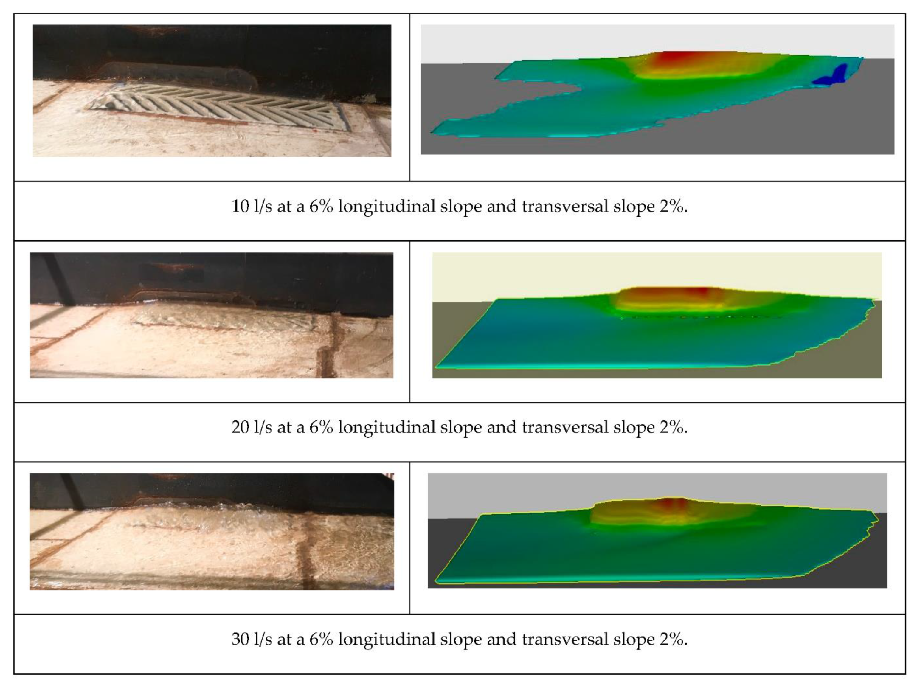 Hydrology 08 00162 g007a