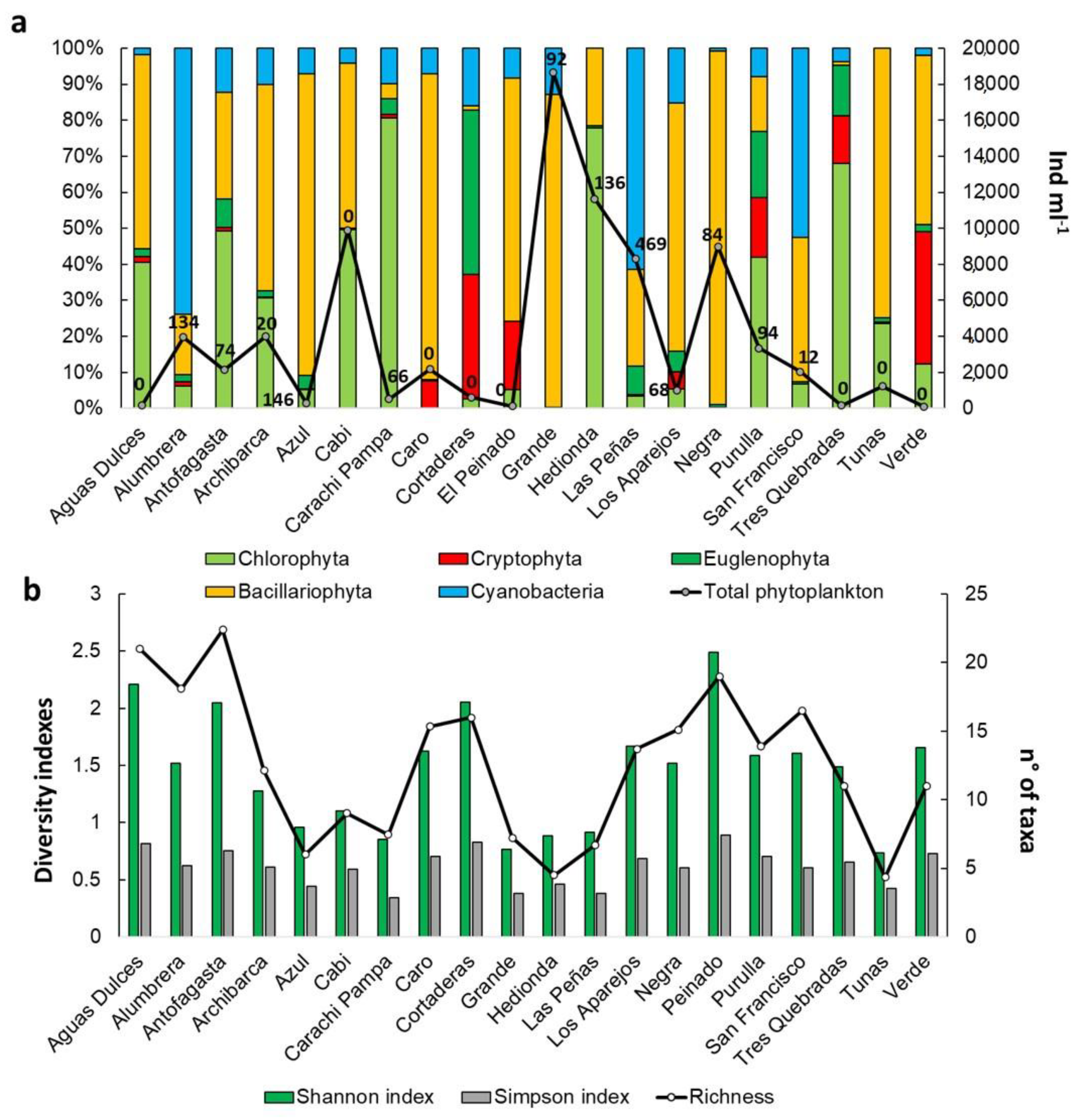 Hydrology 08 00164 g006 Hydrology 08 00164 g006