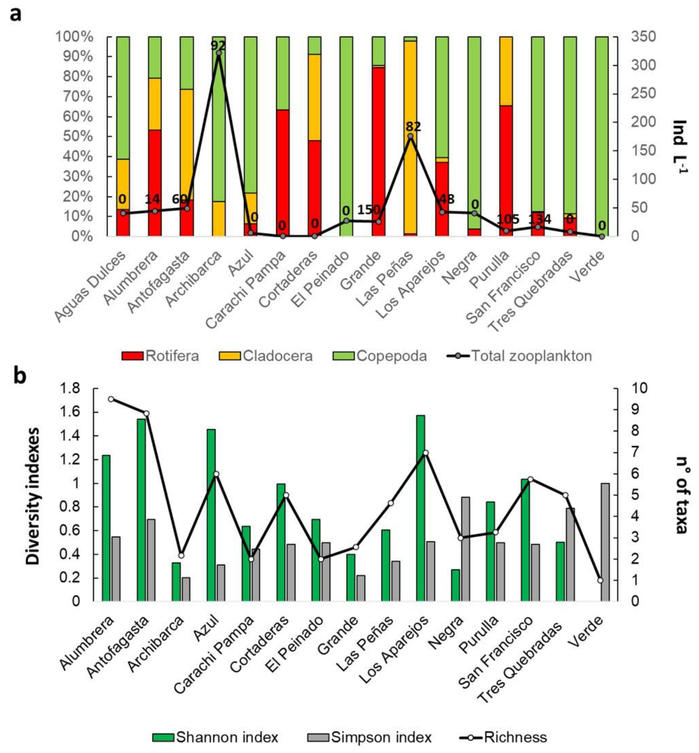 Hydrology 08 00164 g007 Hydrology 08 00164 g007