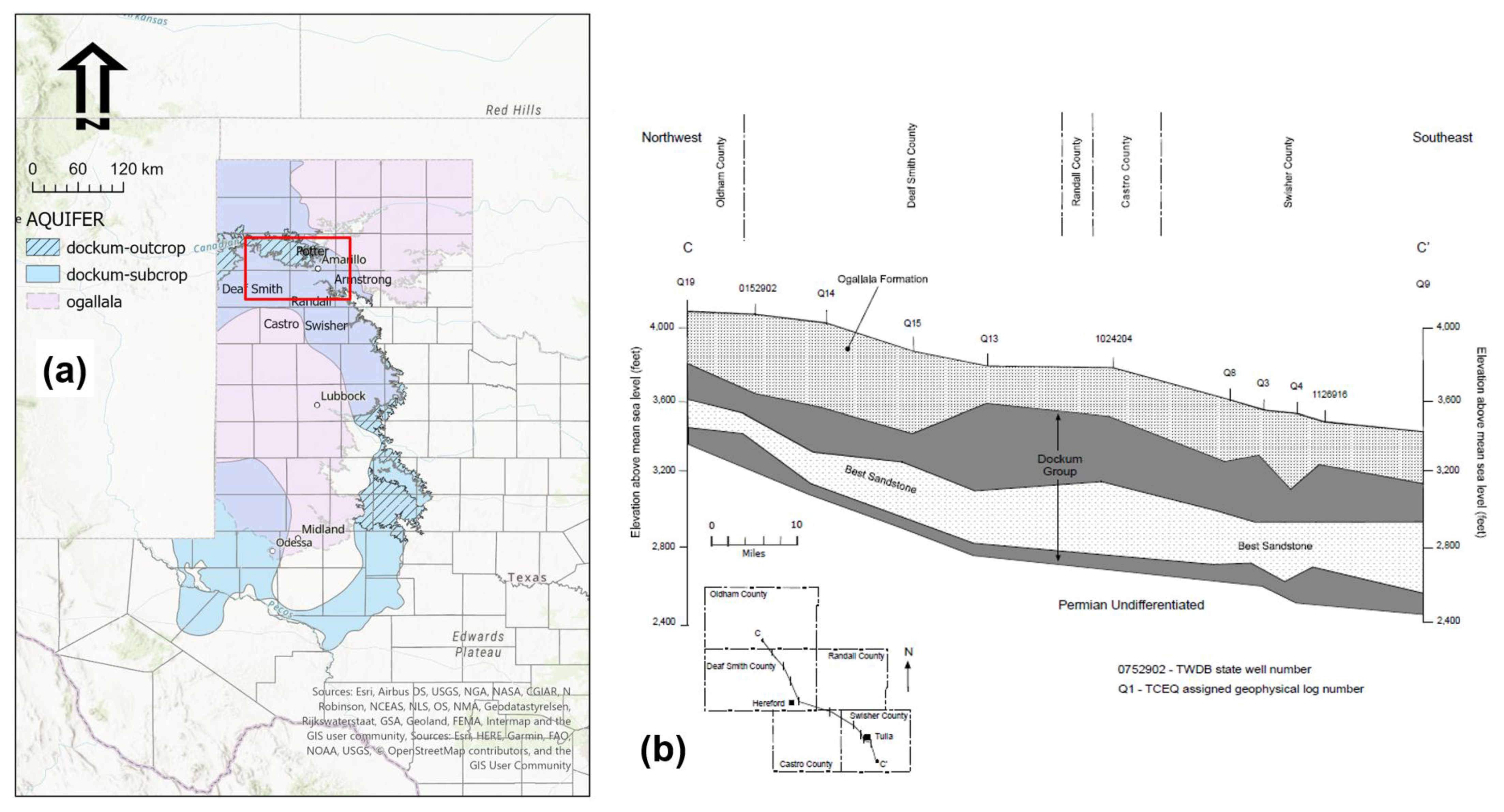 Hydrology 08 00166 g003 550