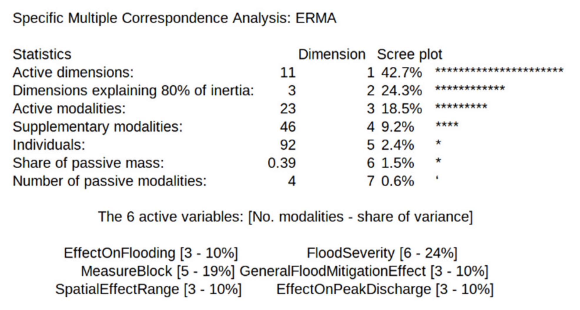 Hydrology 08 00167 g0a1