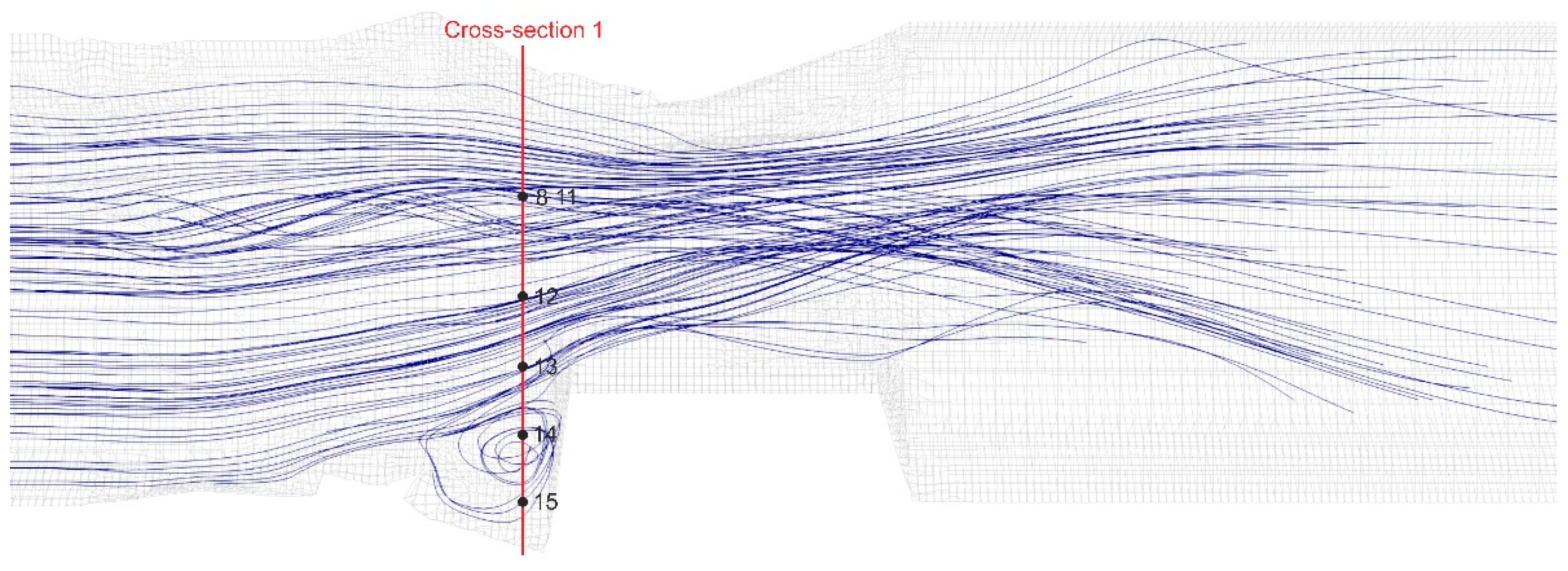 Hydrology 08 00168 g009 550