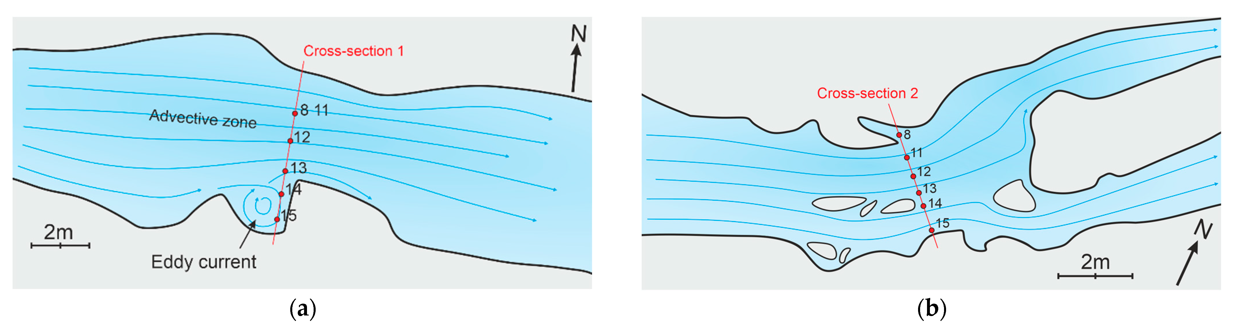 Hydrology 08 00168 g010 550