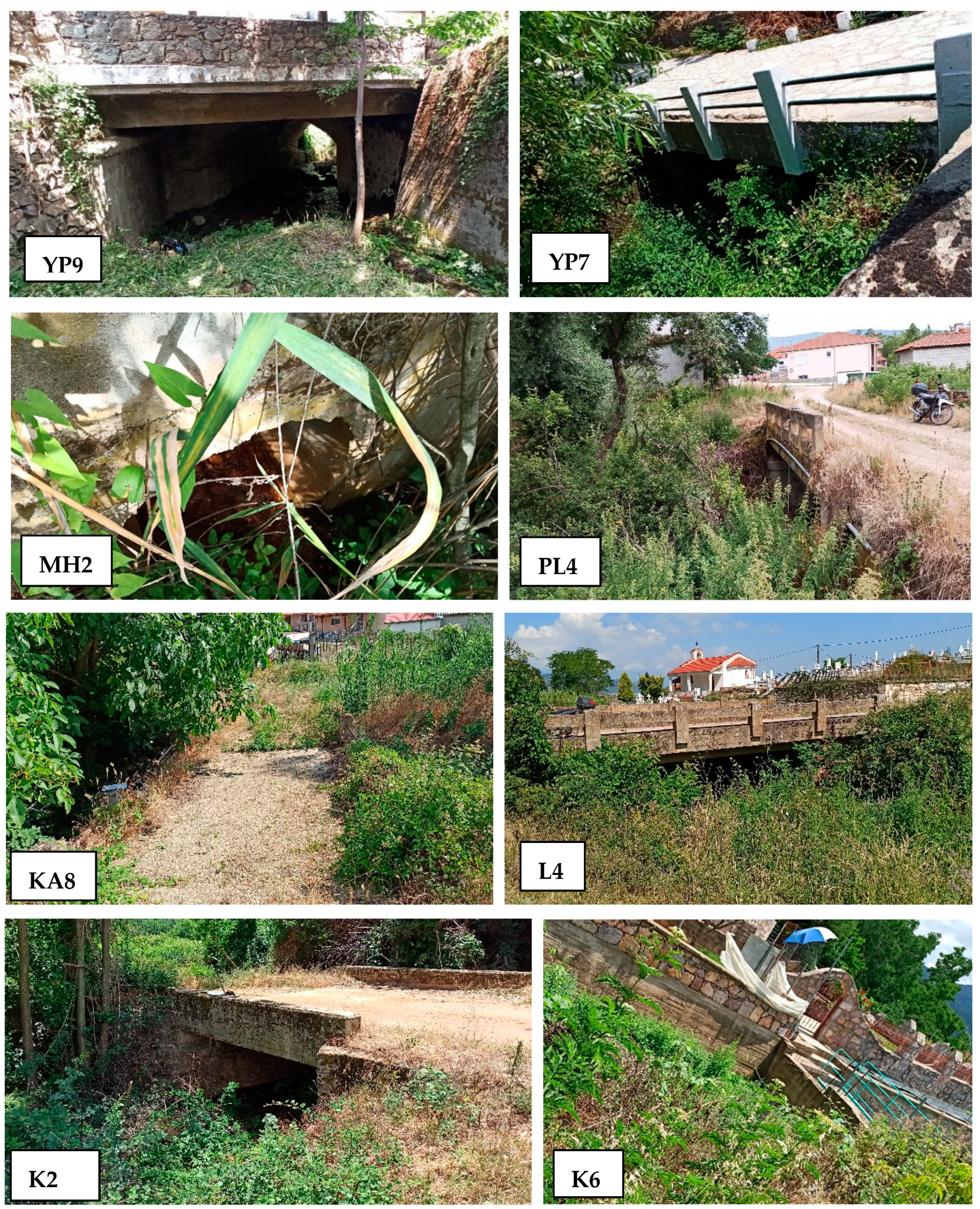 Hydrology 08 00170 g008b