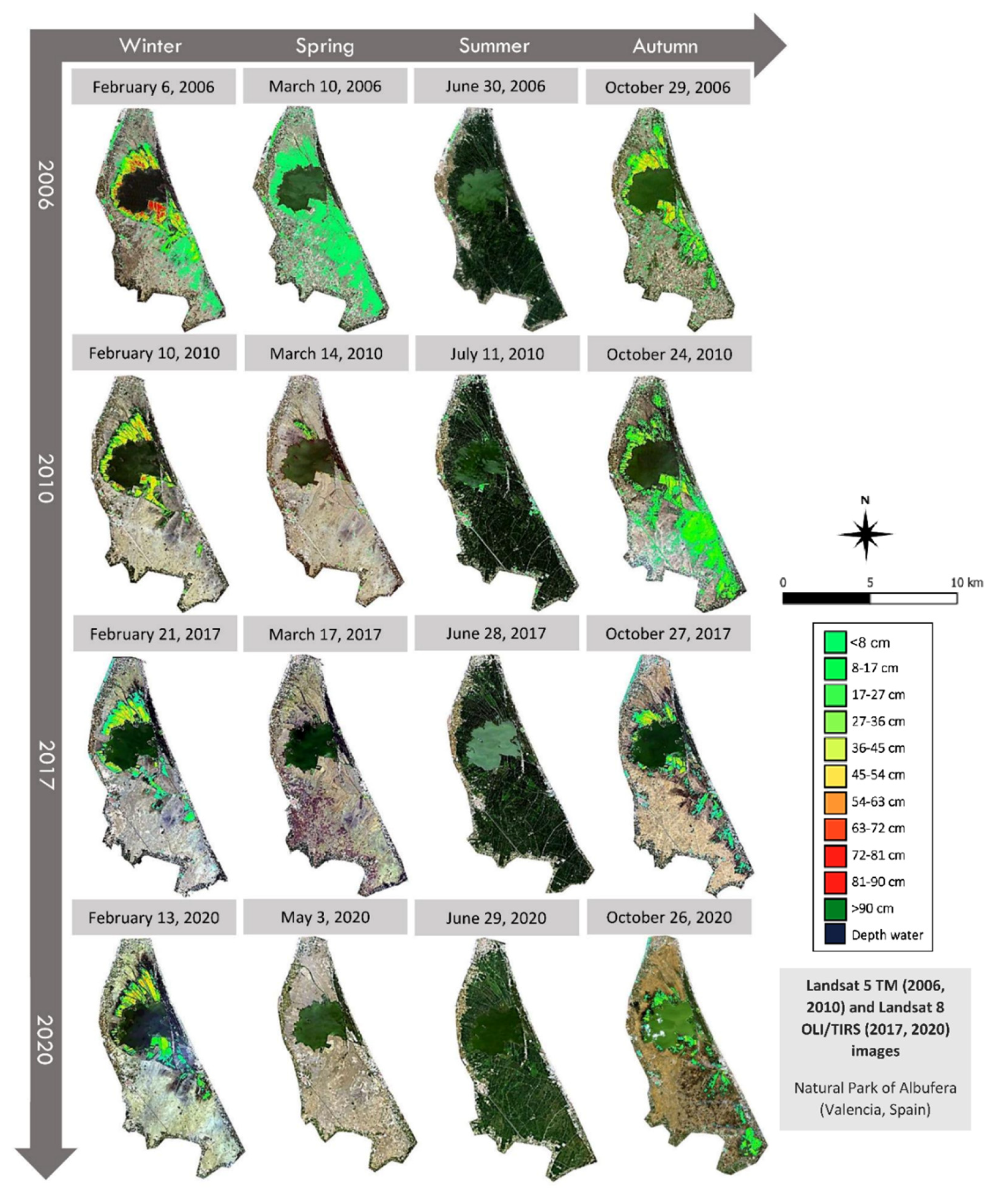 Hydrology 08 00172 g003