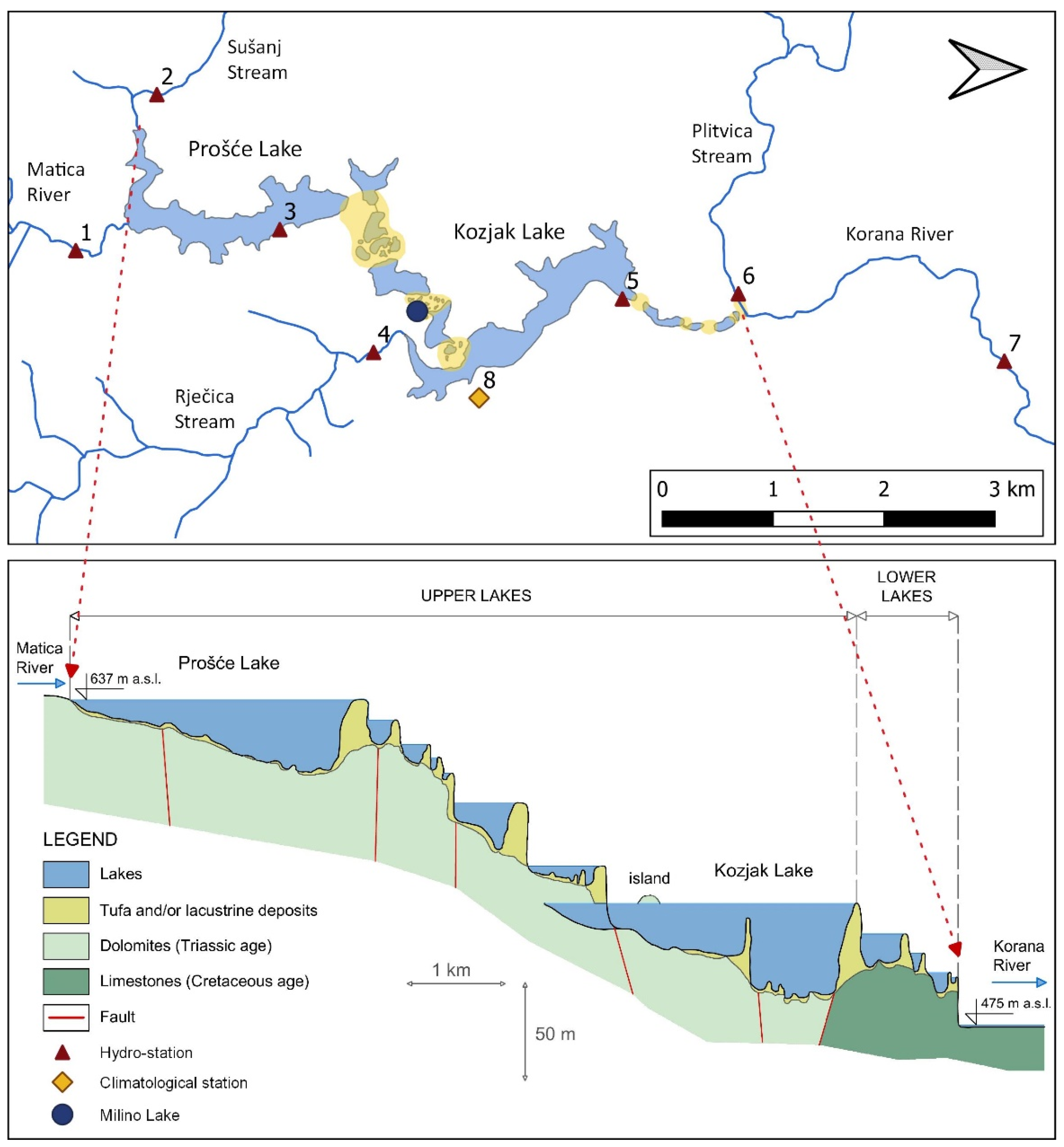 Hydrology 08 00174 g005 550