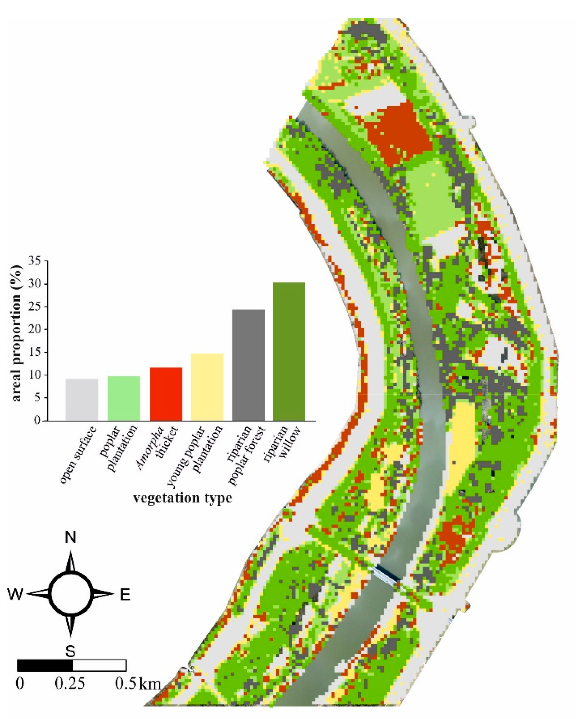 Hydrology 08 00176 g004 550