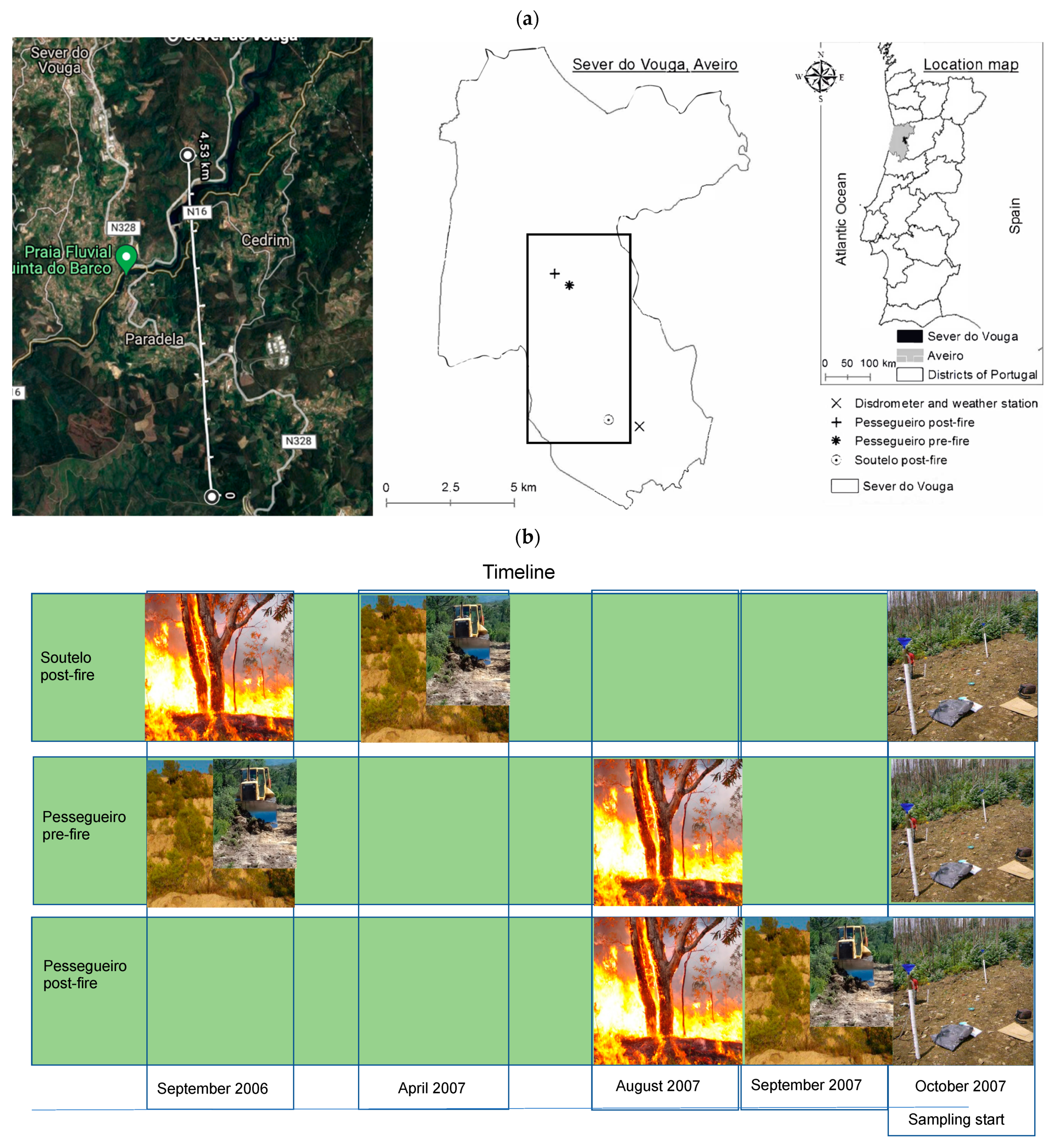Hydrology 08 00180 g001 550