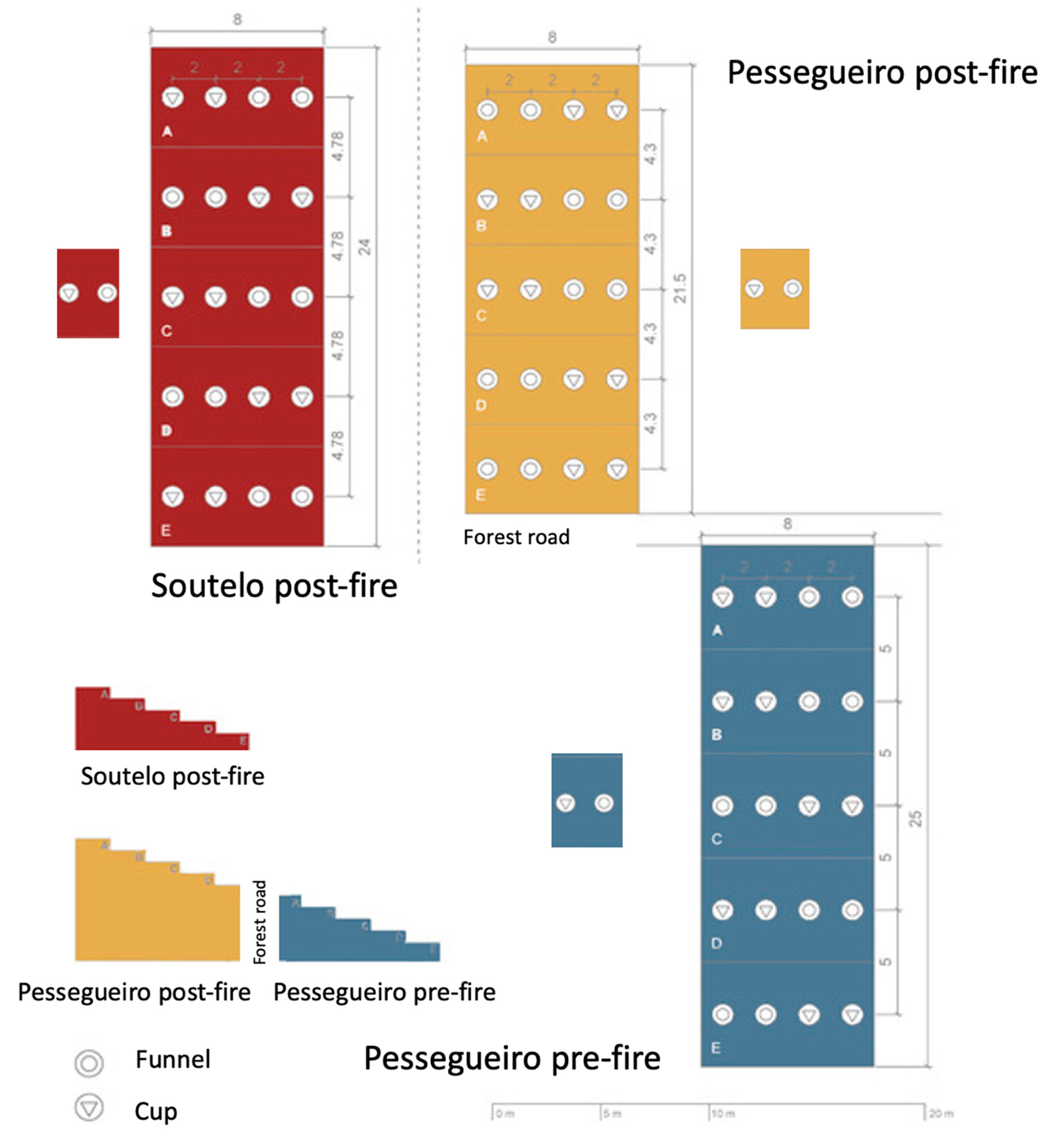 Hydrology 08 00180 g002 550