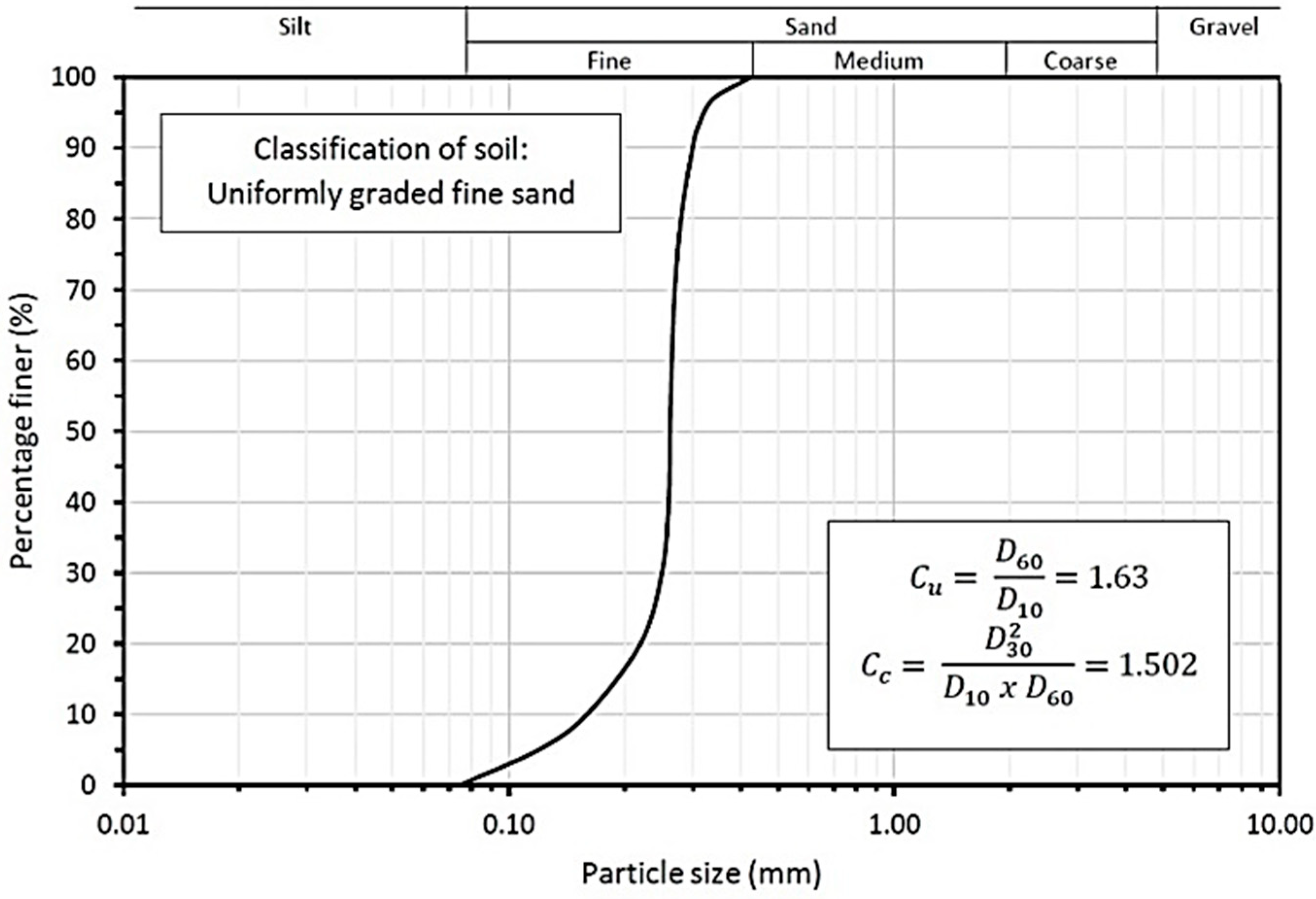 Hydrology 08 00181 g001