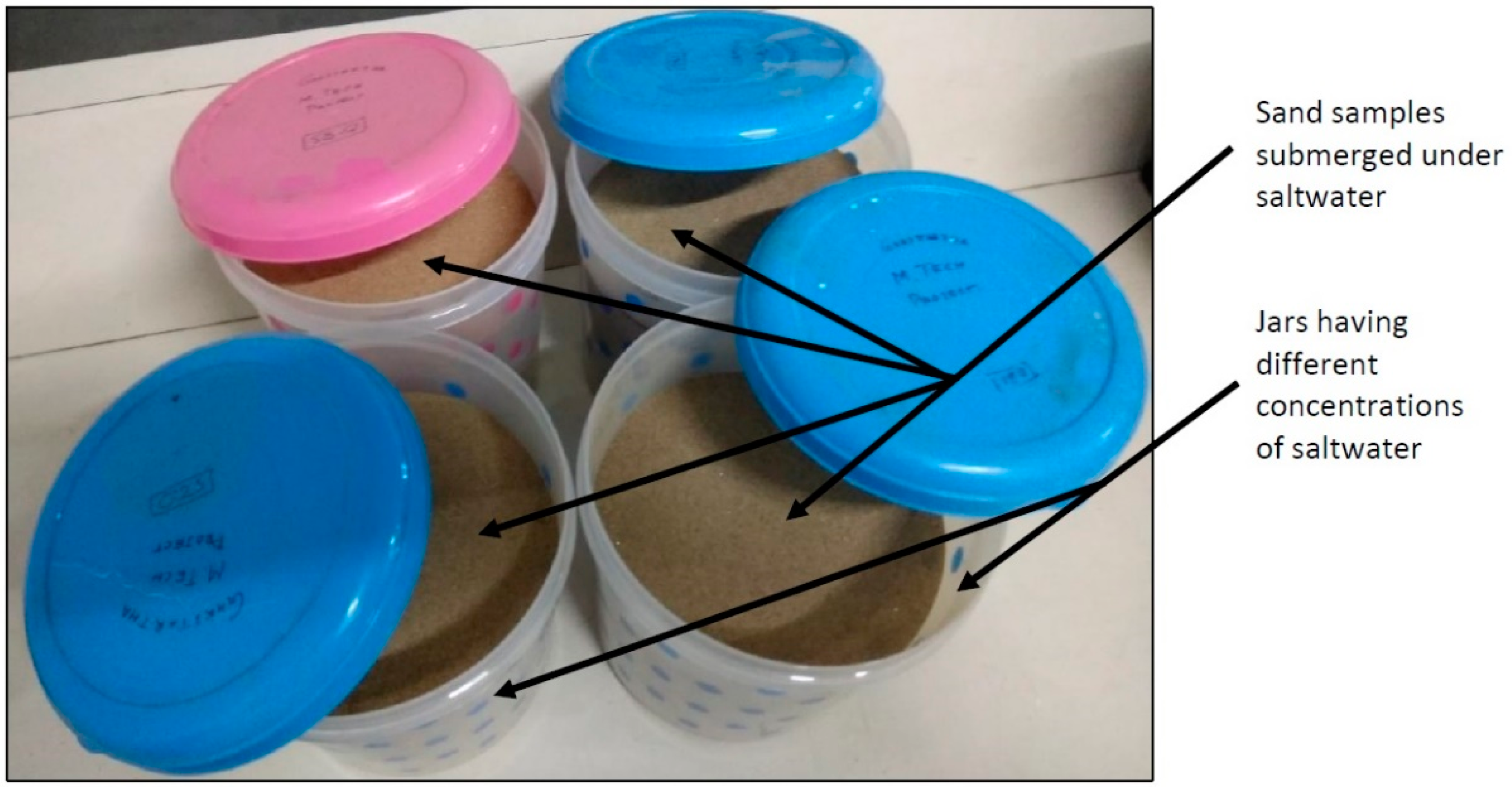 Hydrology 08 00181 g002