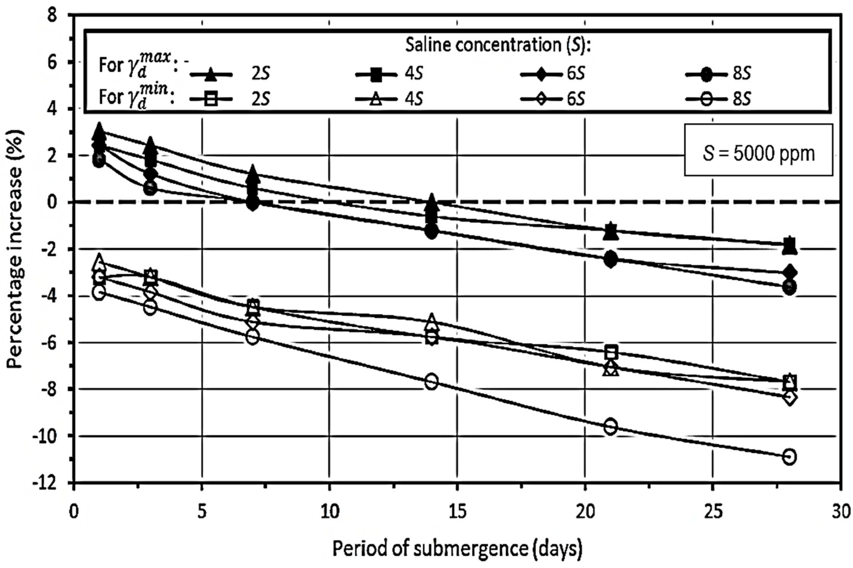 Hydrology 08 00181 g008