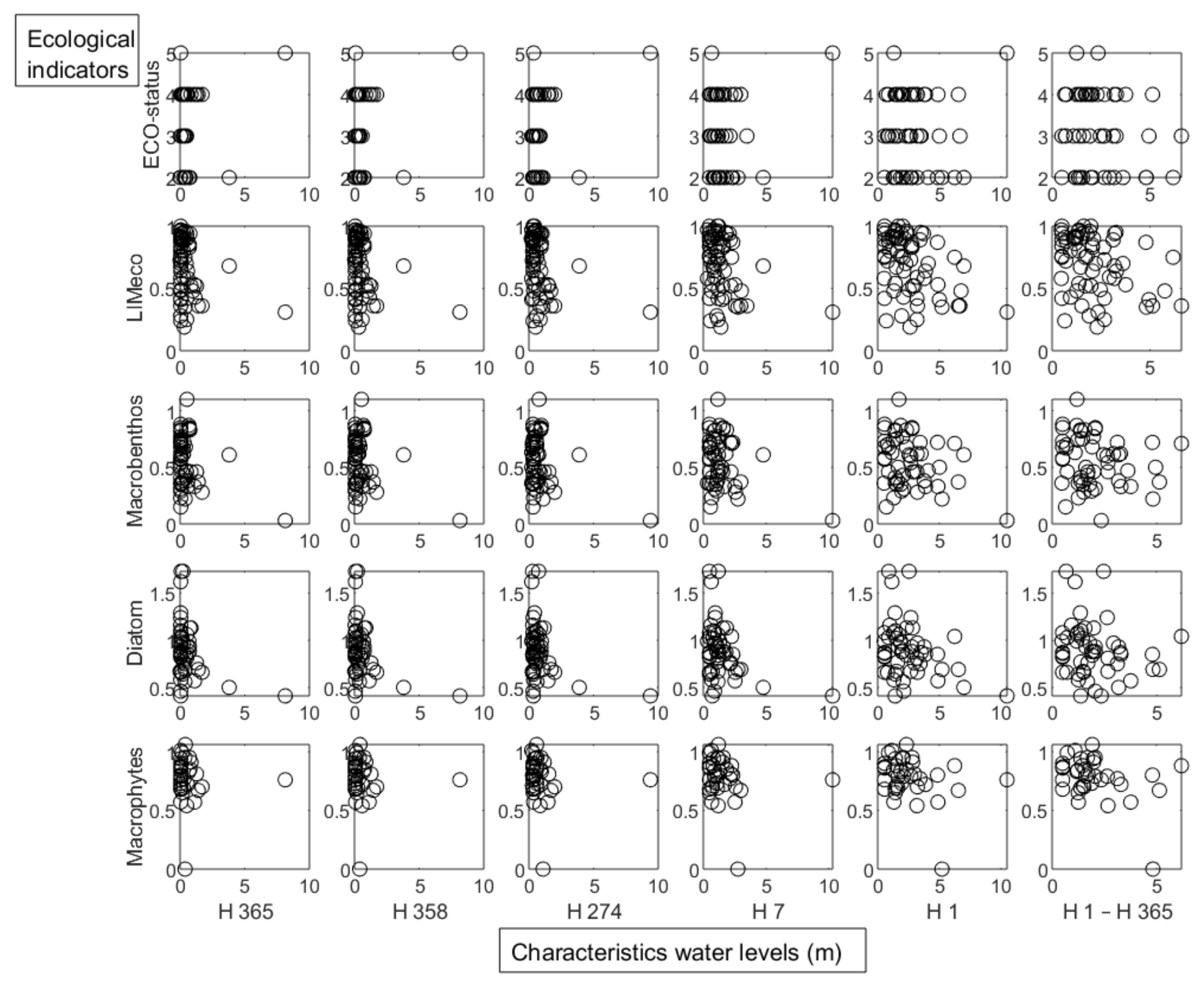 Hydrology 08 00185 g003