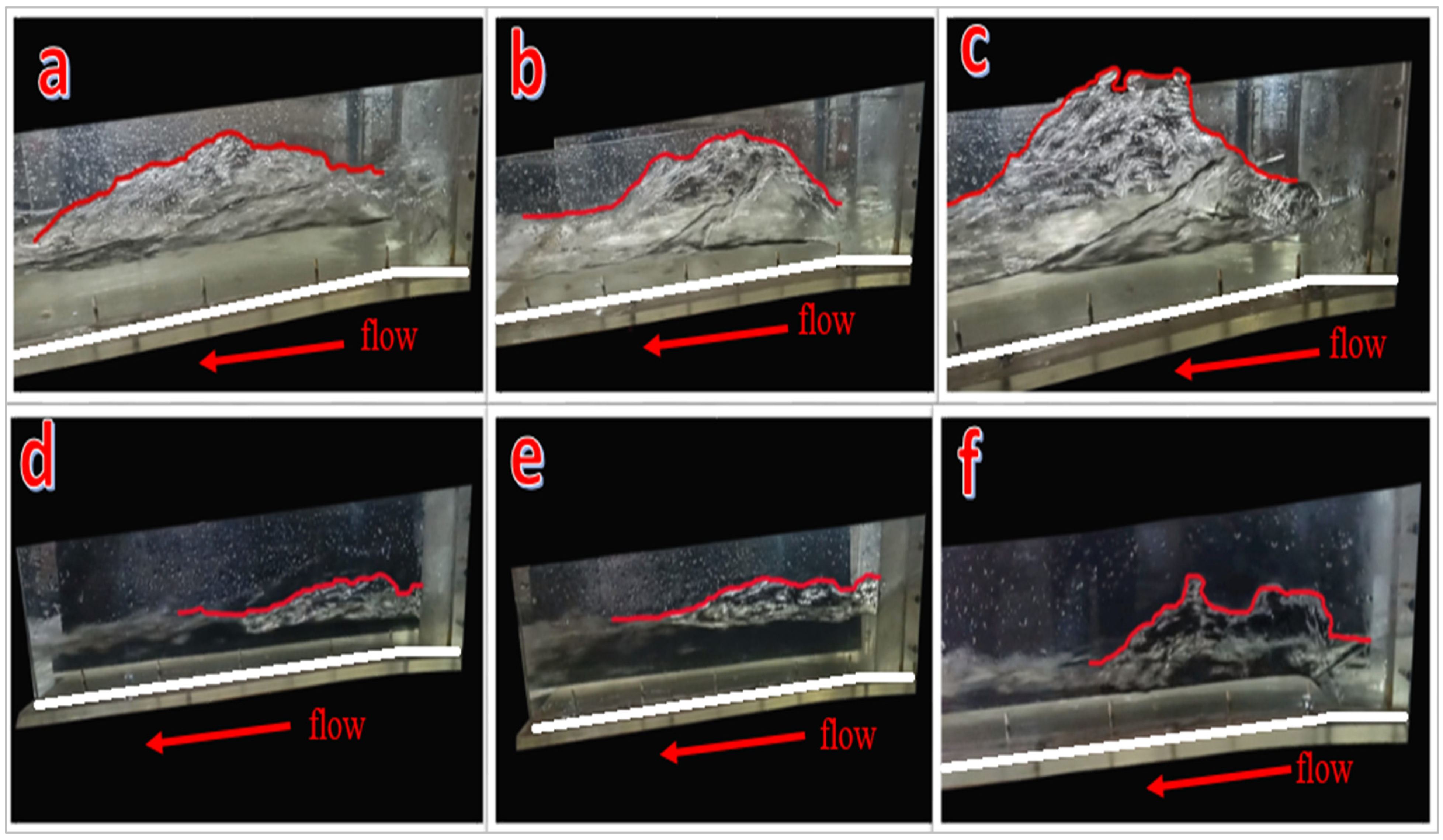 Hydrology 08 00186 g005 550