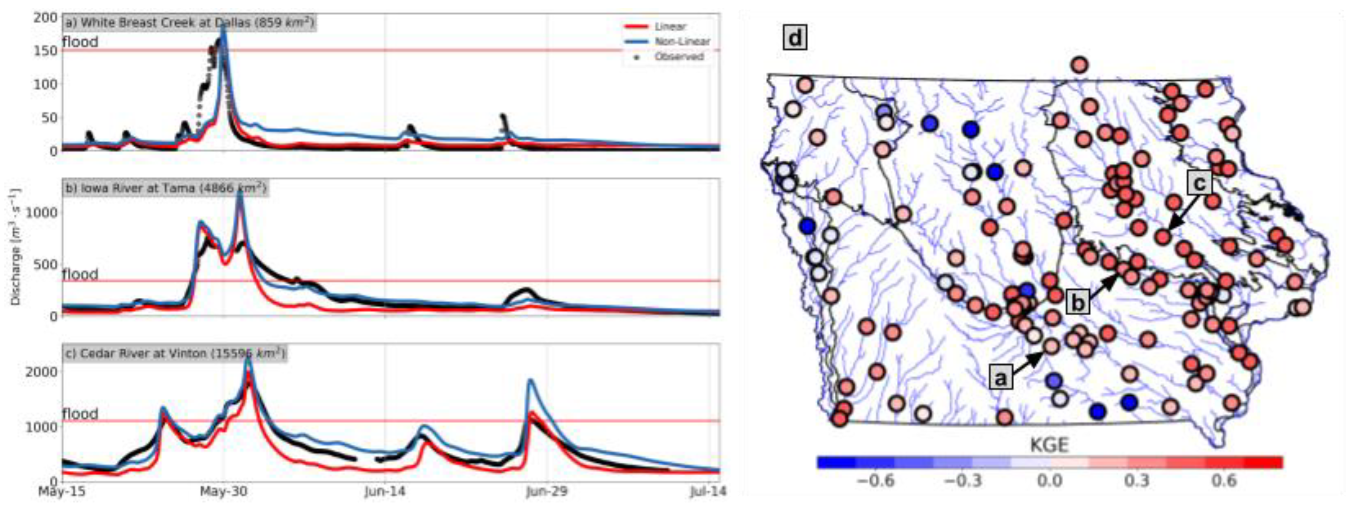 Hydrology 08 00187 g001 550