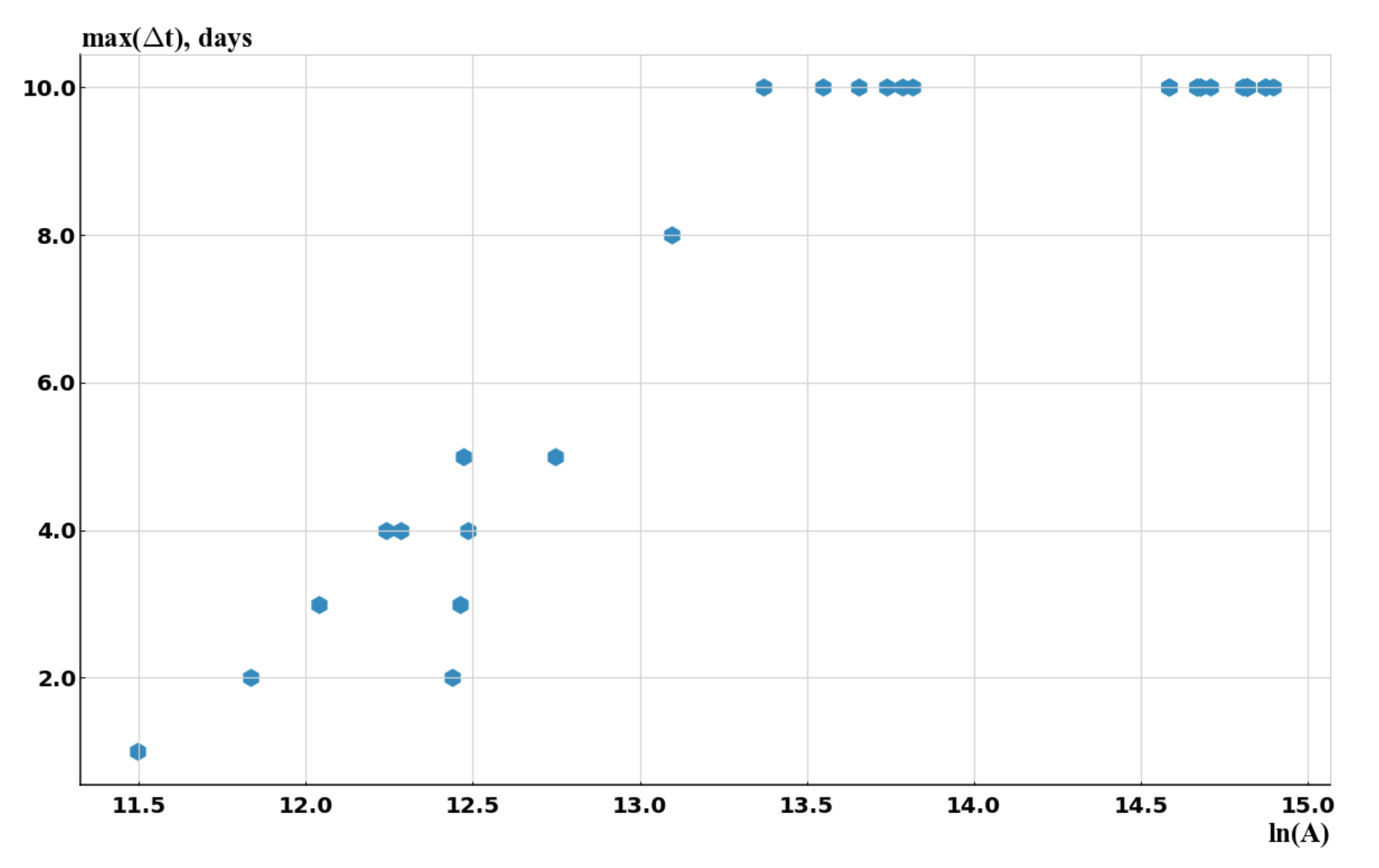 Hydrology 09 00001 g005