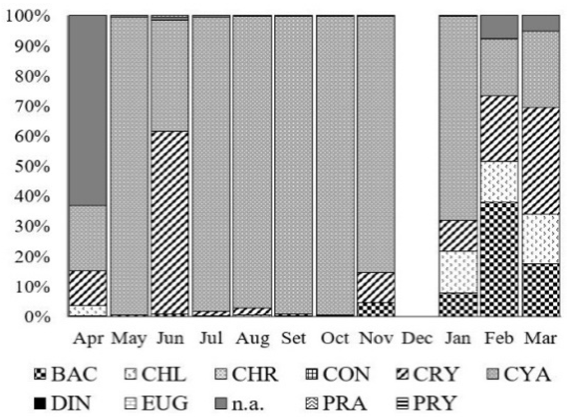 Hydrology 09 00007 g004 Hydrology 09 00007 g004