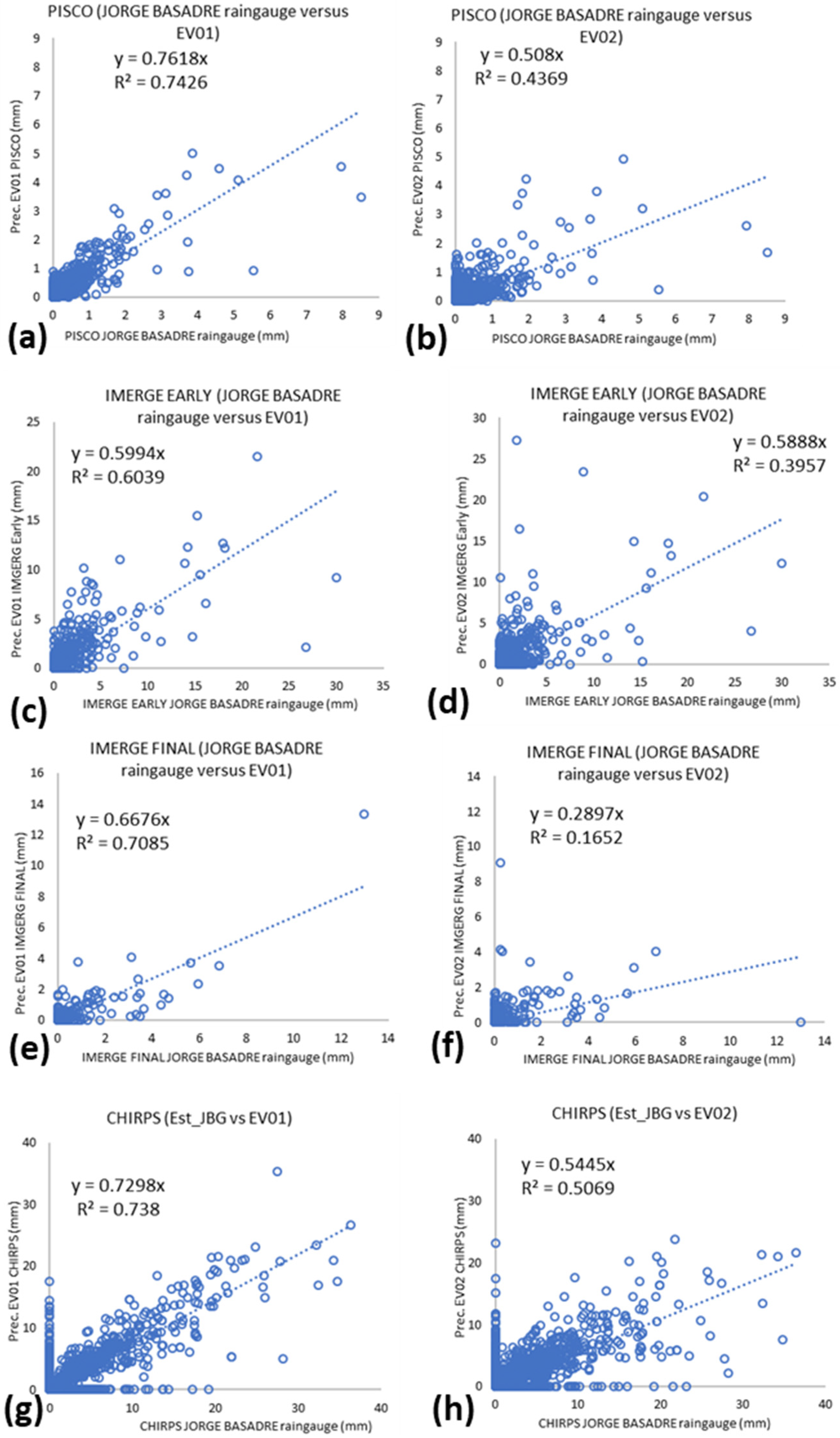 Hydrology 09 00010 g009