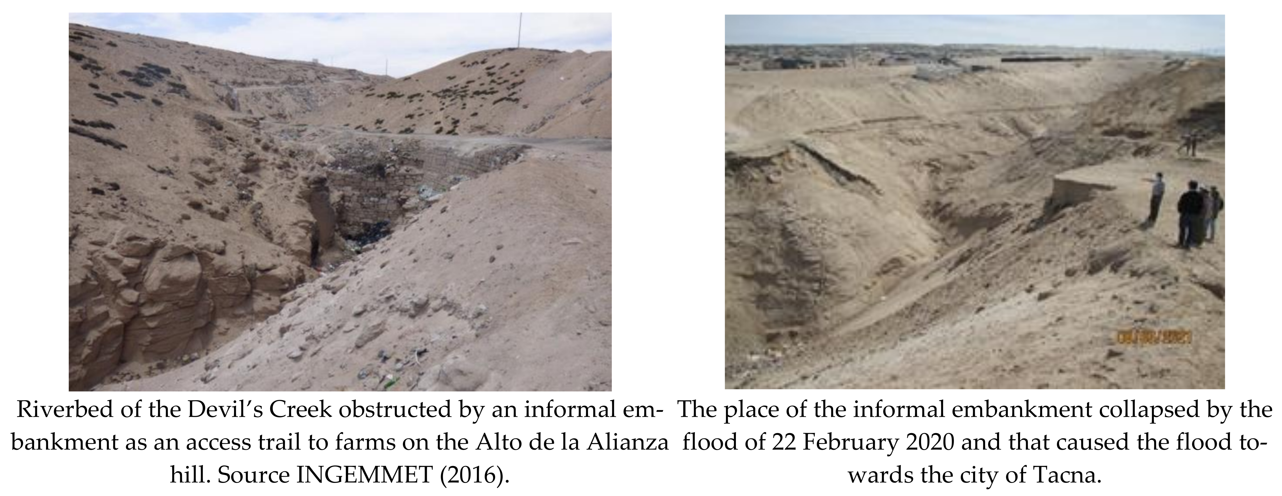 Hydrology 09 00010 g028