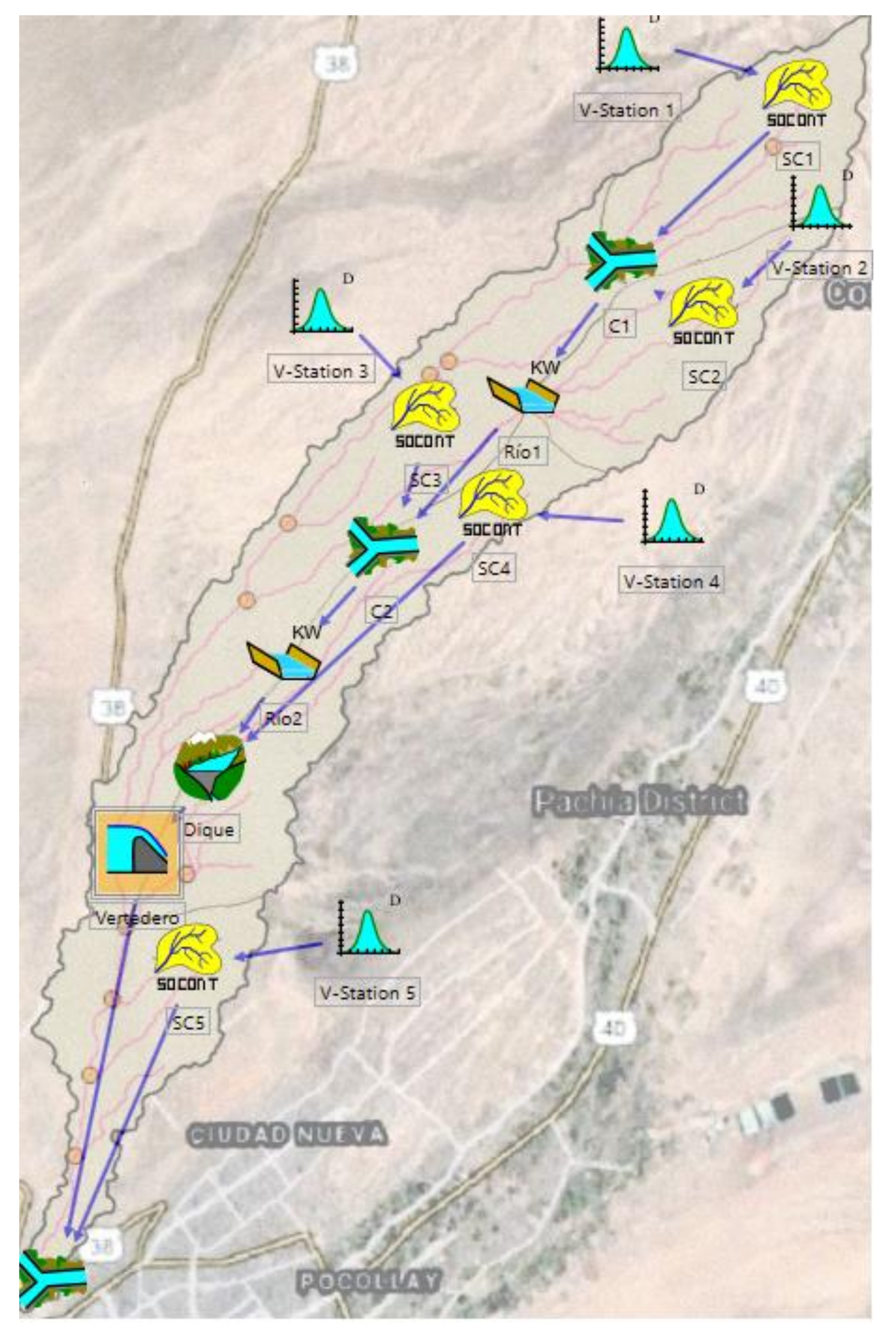 Hydrology 09 00010 g029