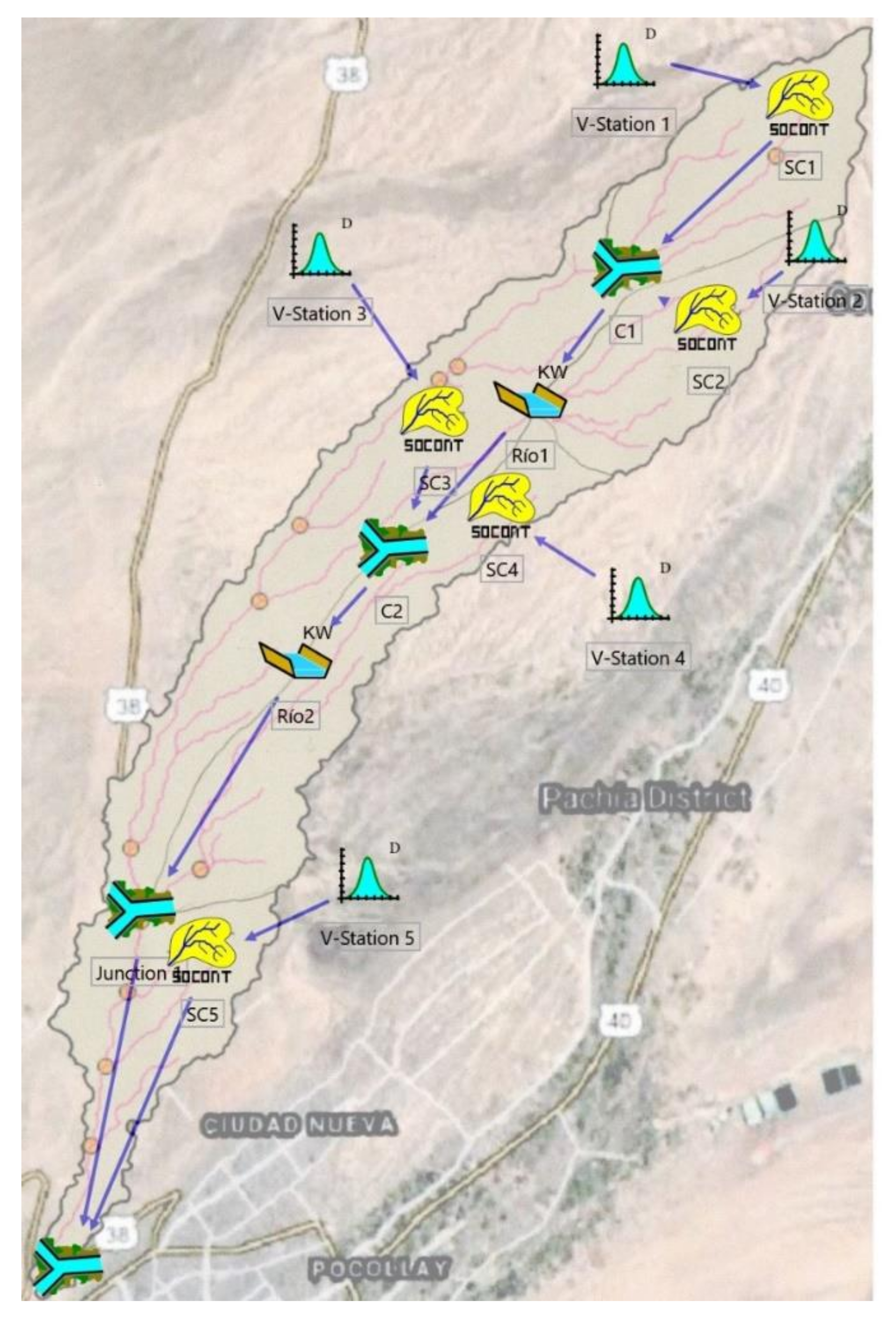Hydrology 09 00010 g036