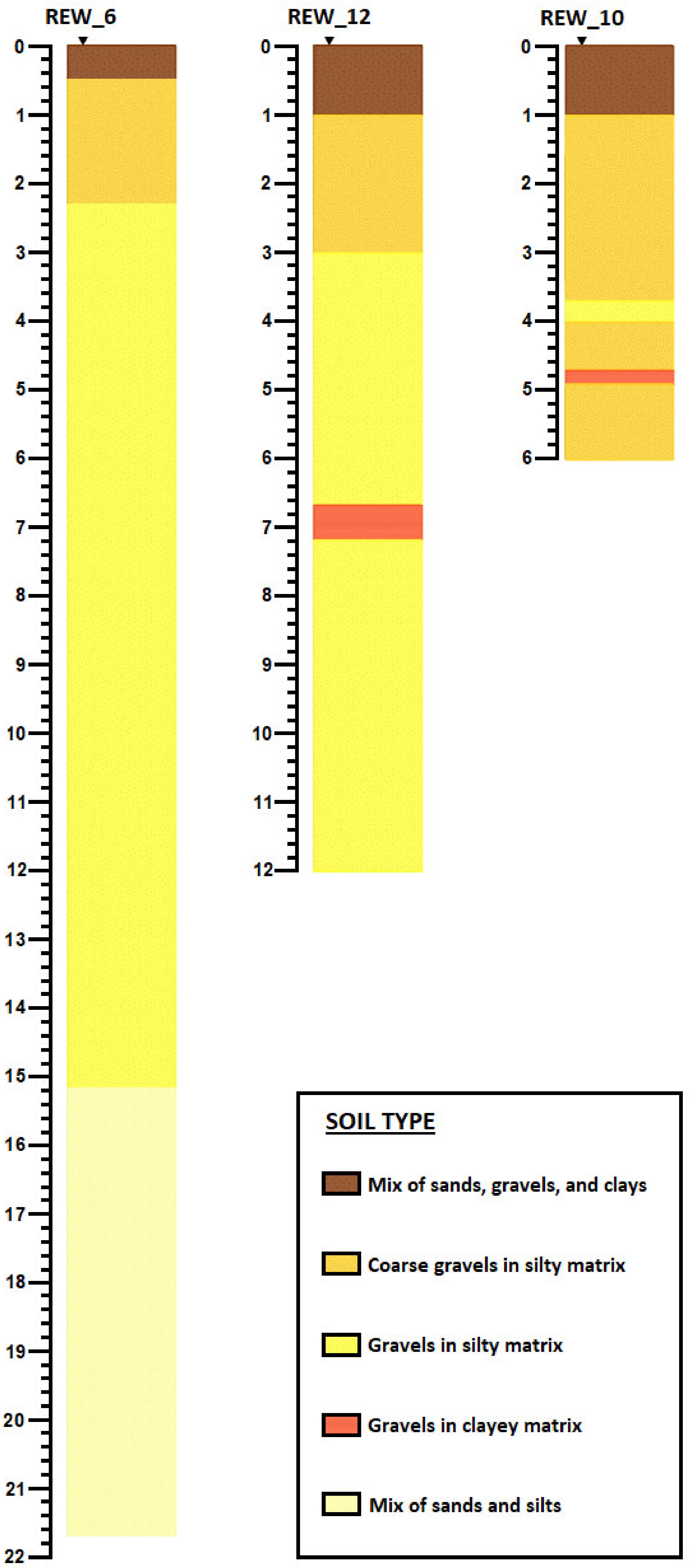 Hydrology 09 00014 g002 Hydrology 09 00014 g002