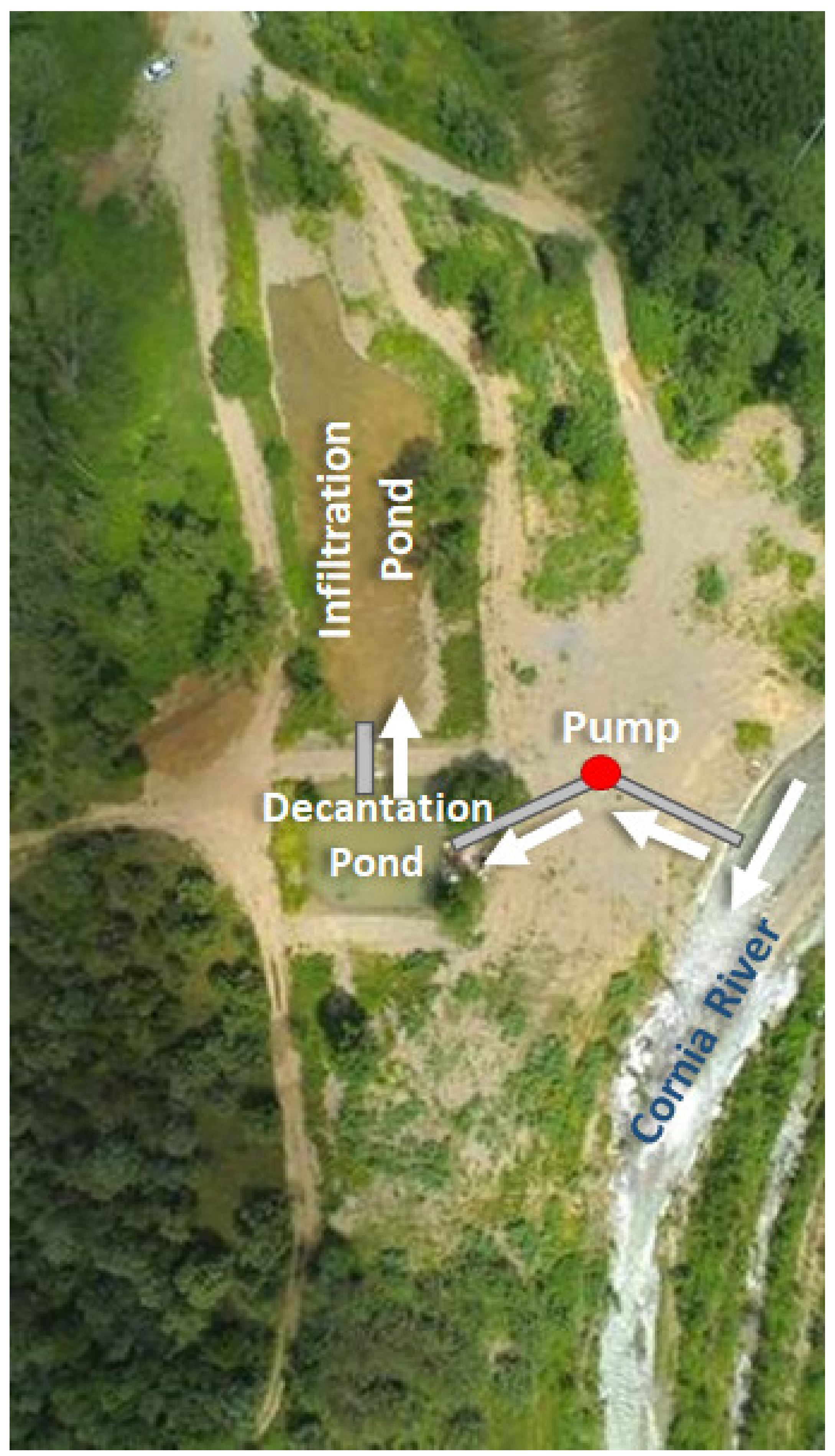 Hydrology 09 00014 g004 Hydrology 09 00014 g004
