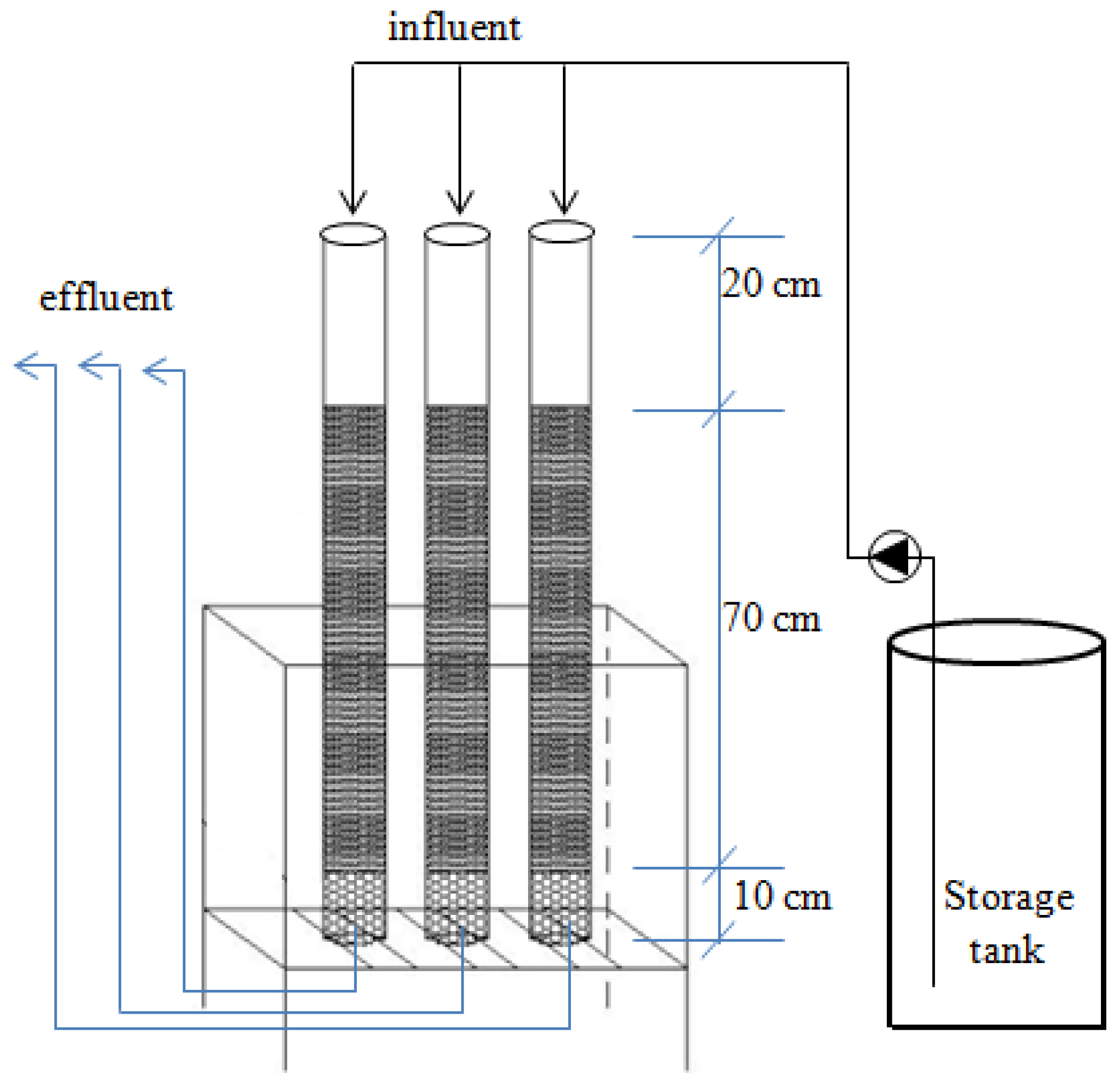 Hydrology 09 00015 g002 550