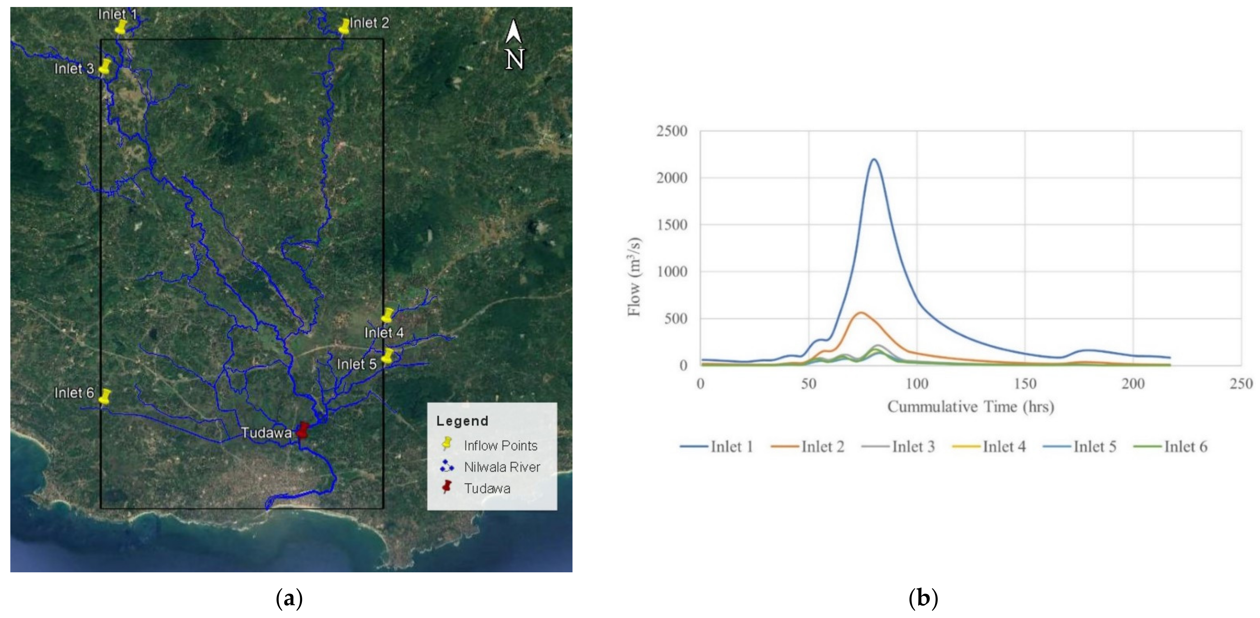 Hydrology 09 00017 g004