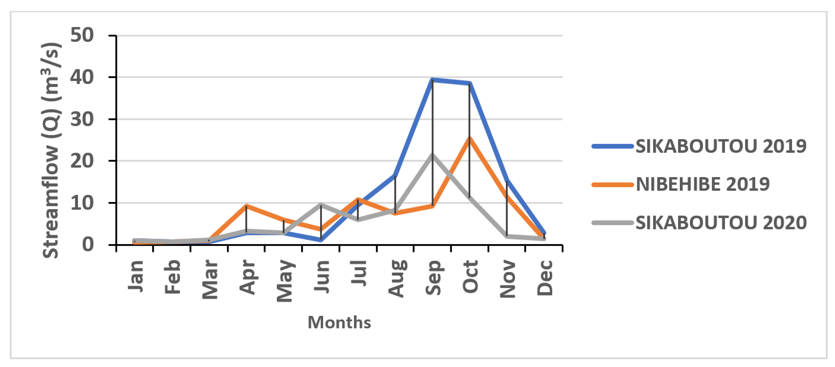 Hydrology 09 00023 g002