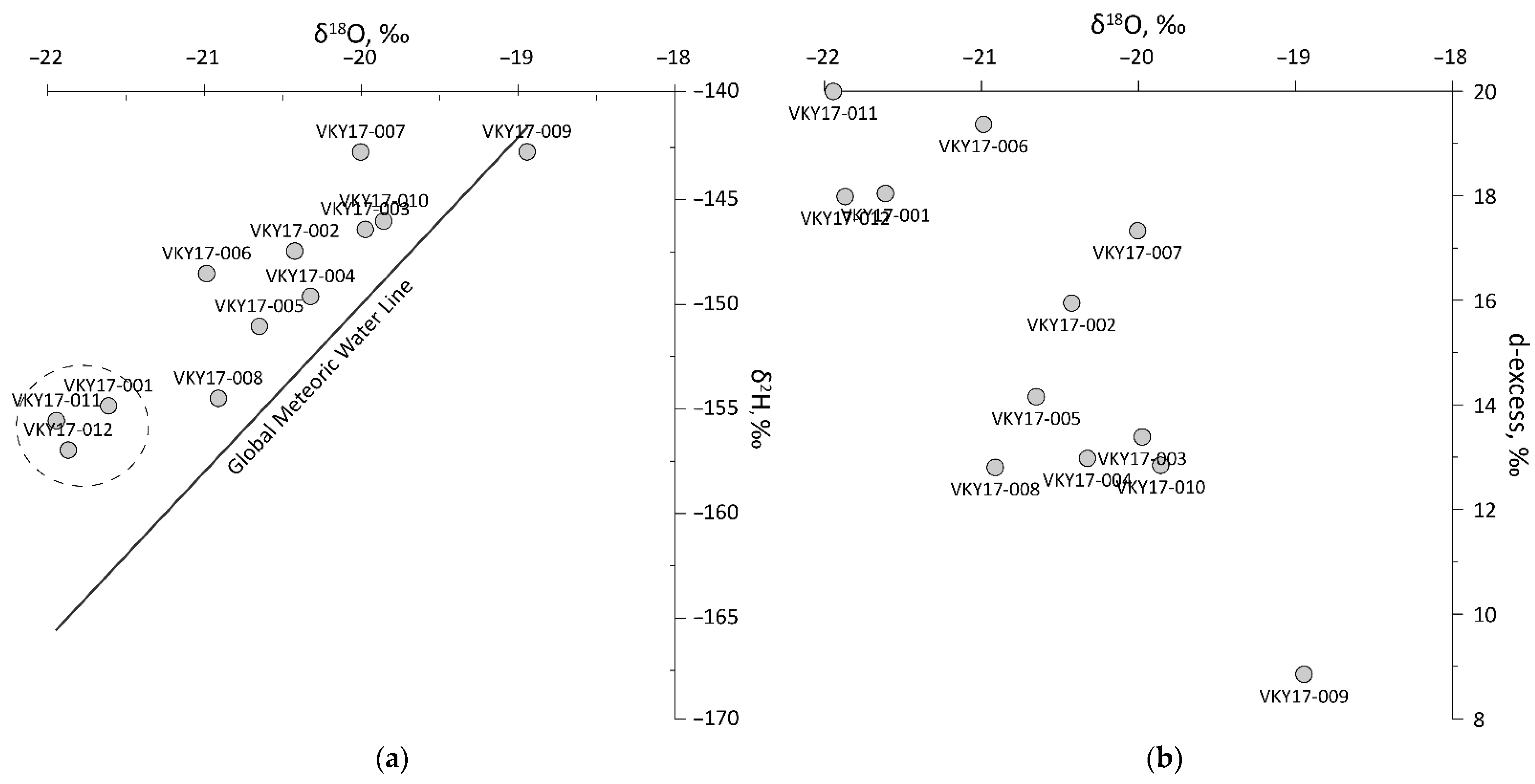 Hydrology 09 00024 g003