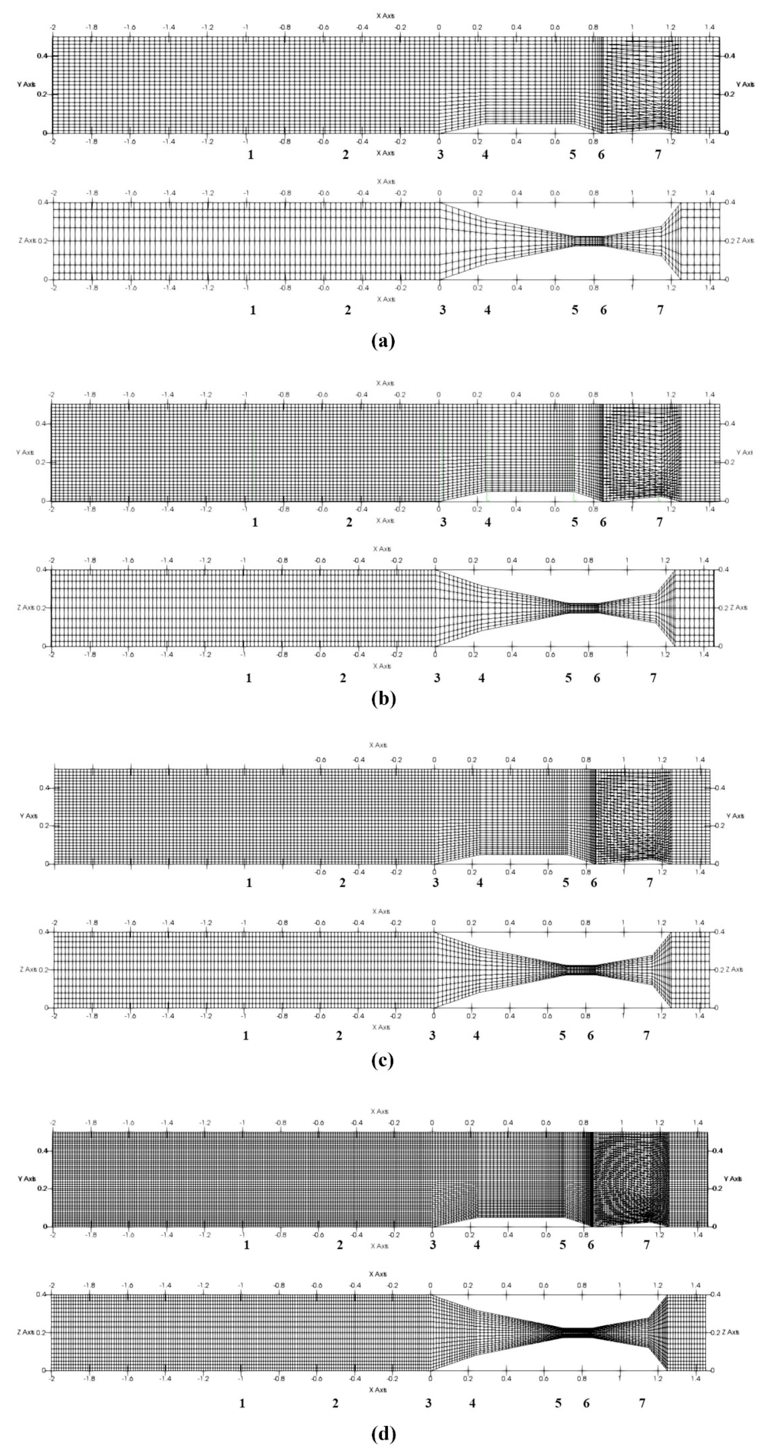 Hydrology 09 00026 g004