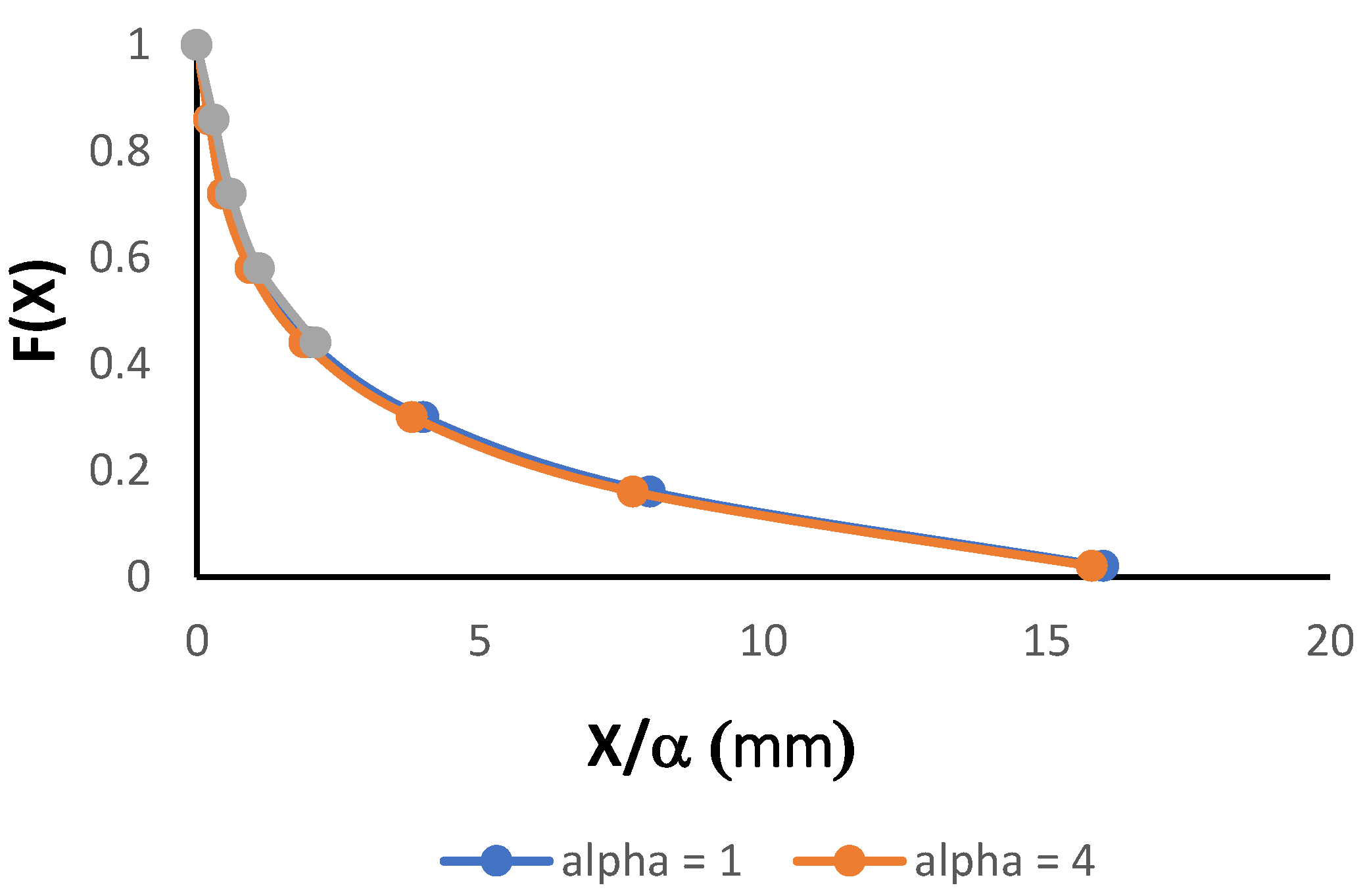 Hydrology 09 00030 g002