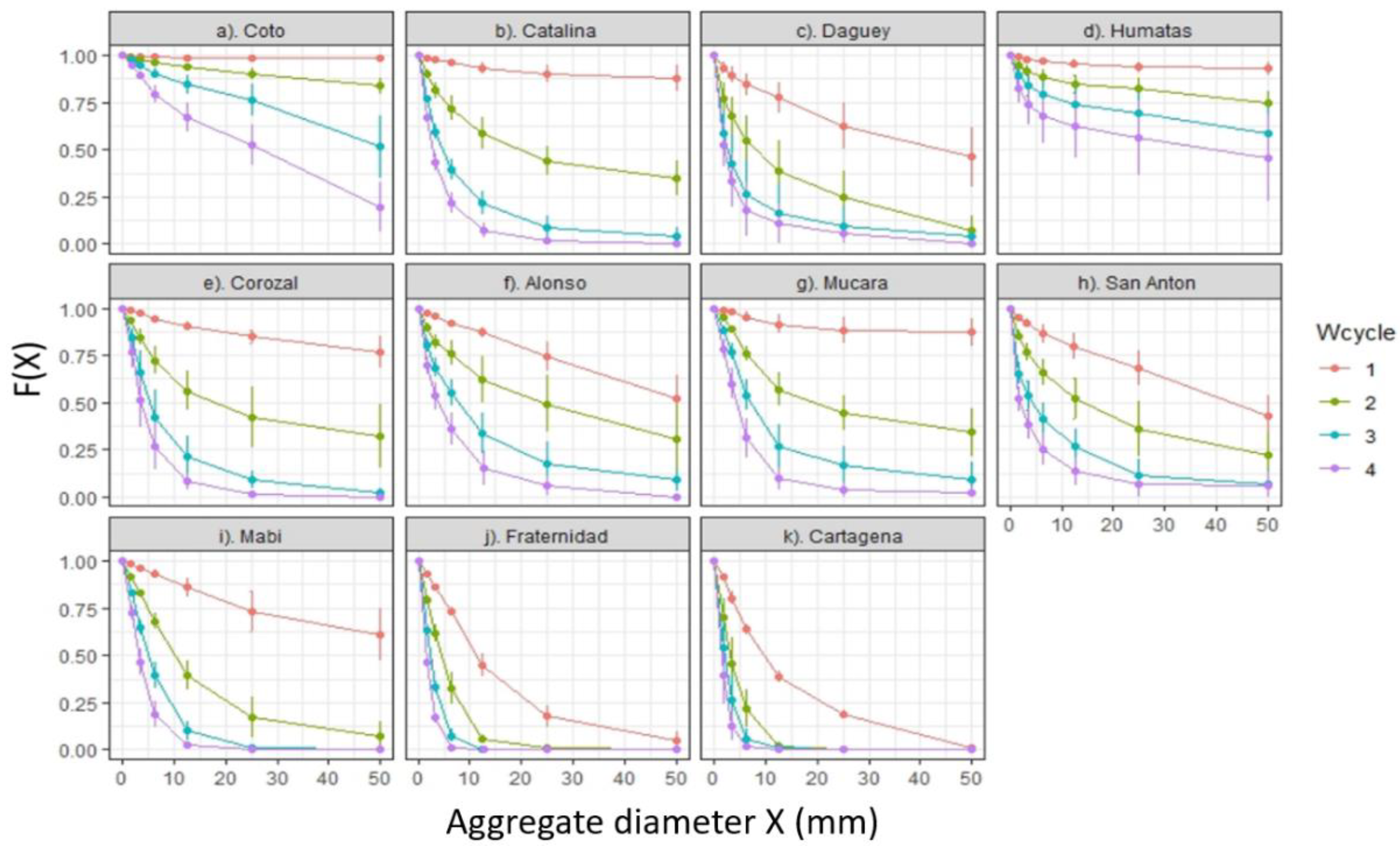 Hydrology 09 00030 g003