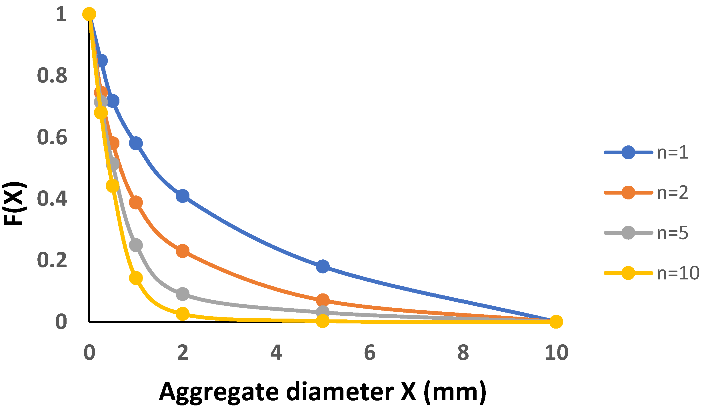Hydrology 09 00030 g005