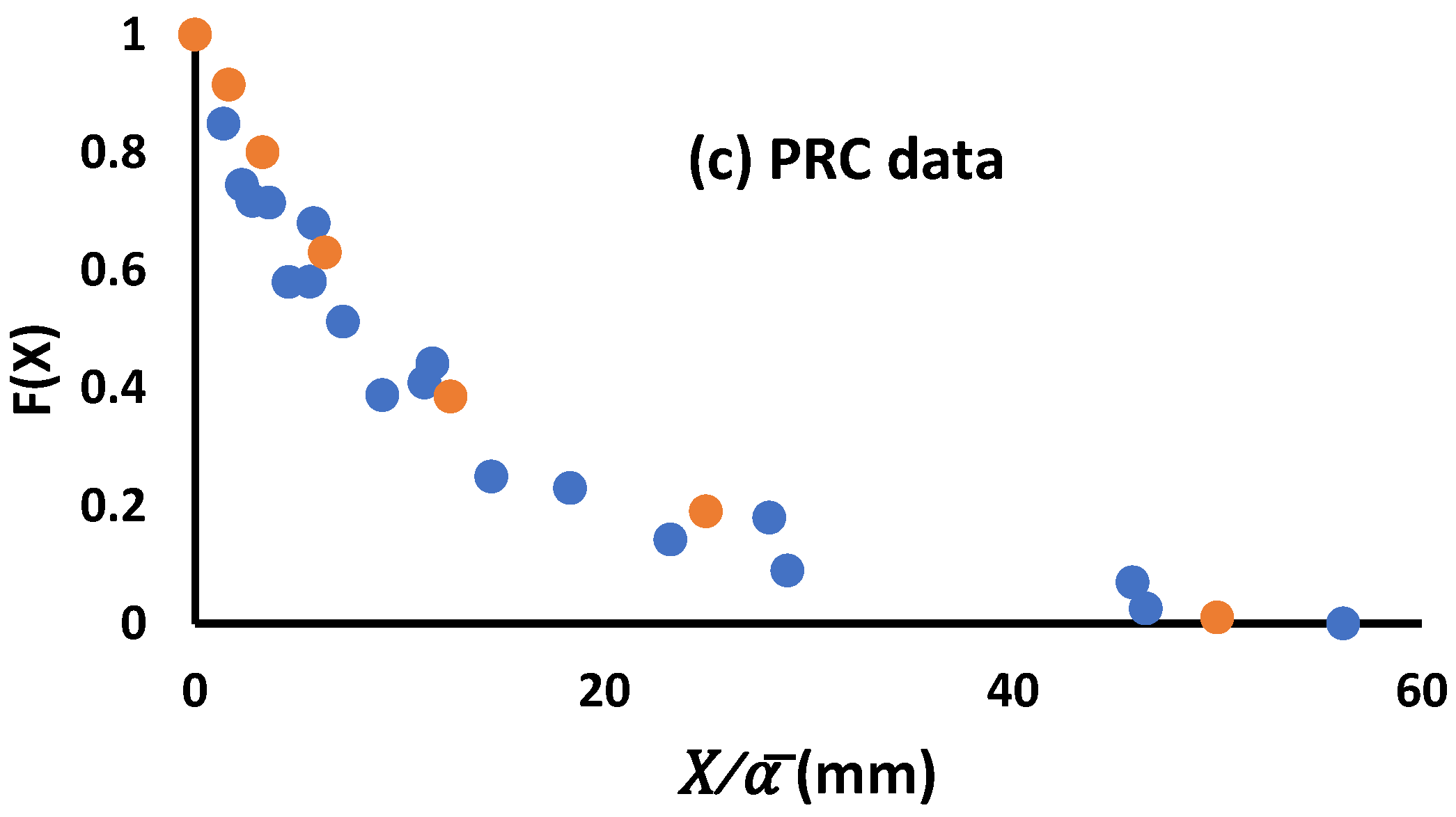 Hydrology 09 00030 g006b