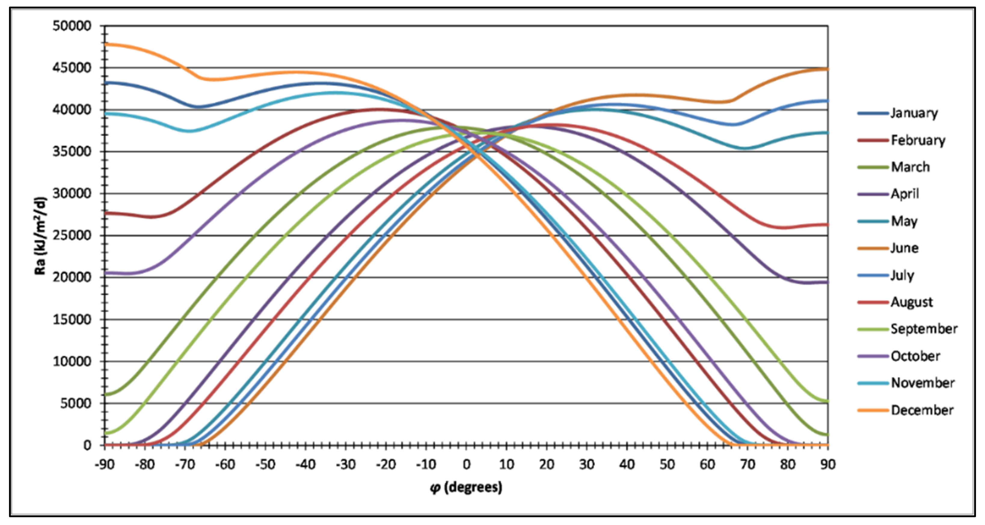 Hydrology 09 00032 g002