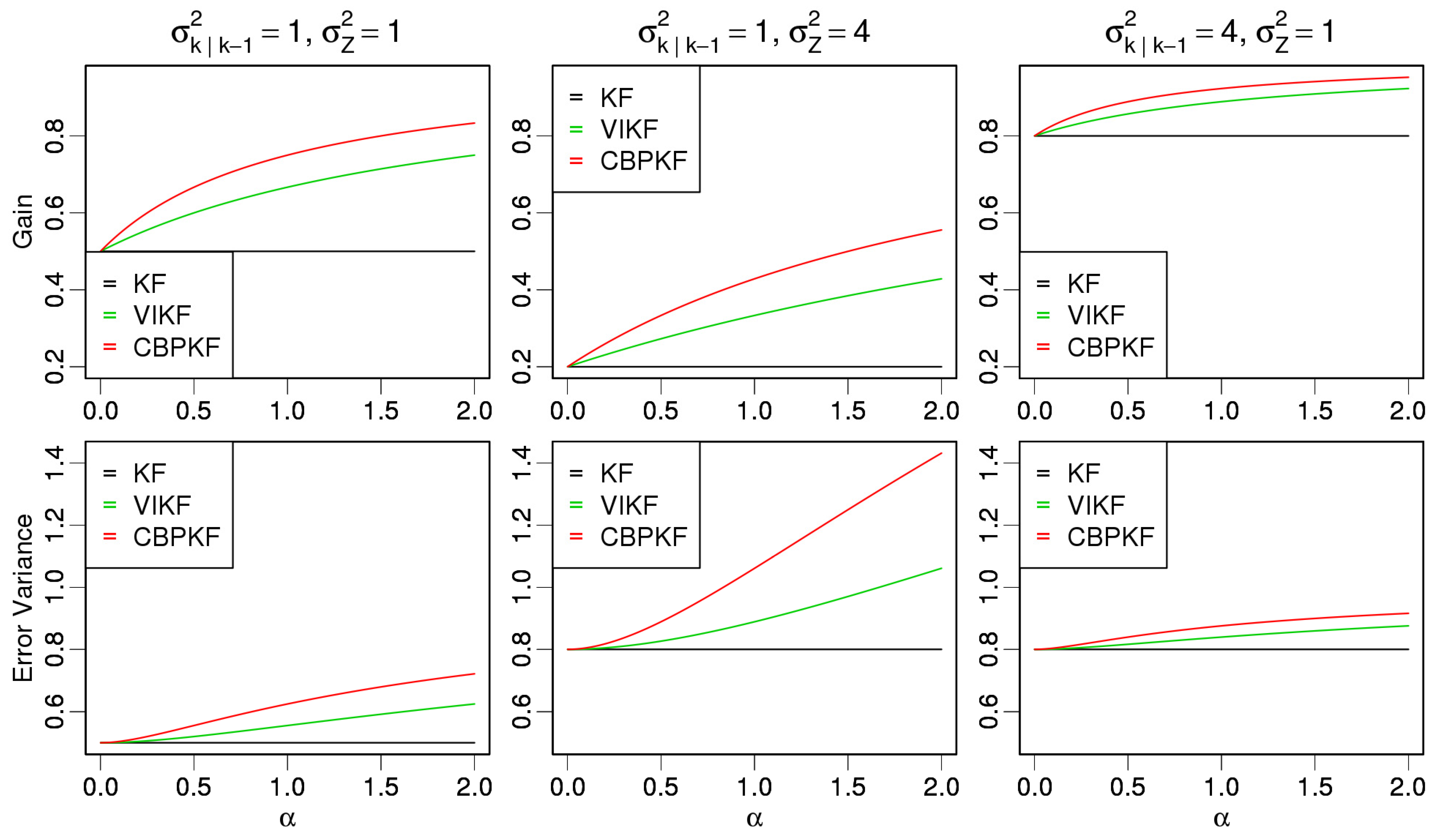 Hydrology 09 00035 g001 550