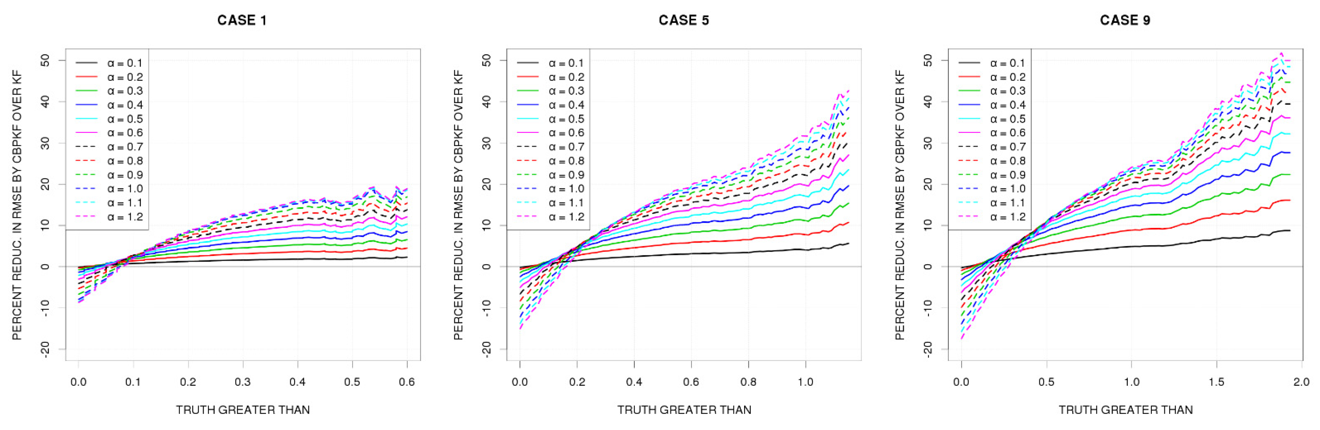 Hydrology 09 00035 g002 550