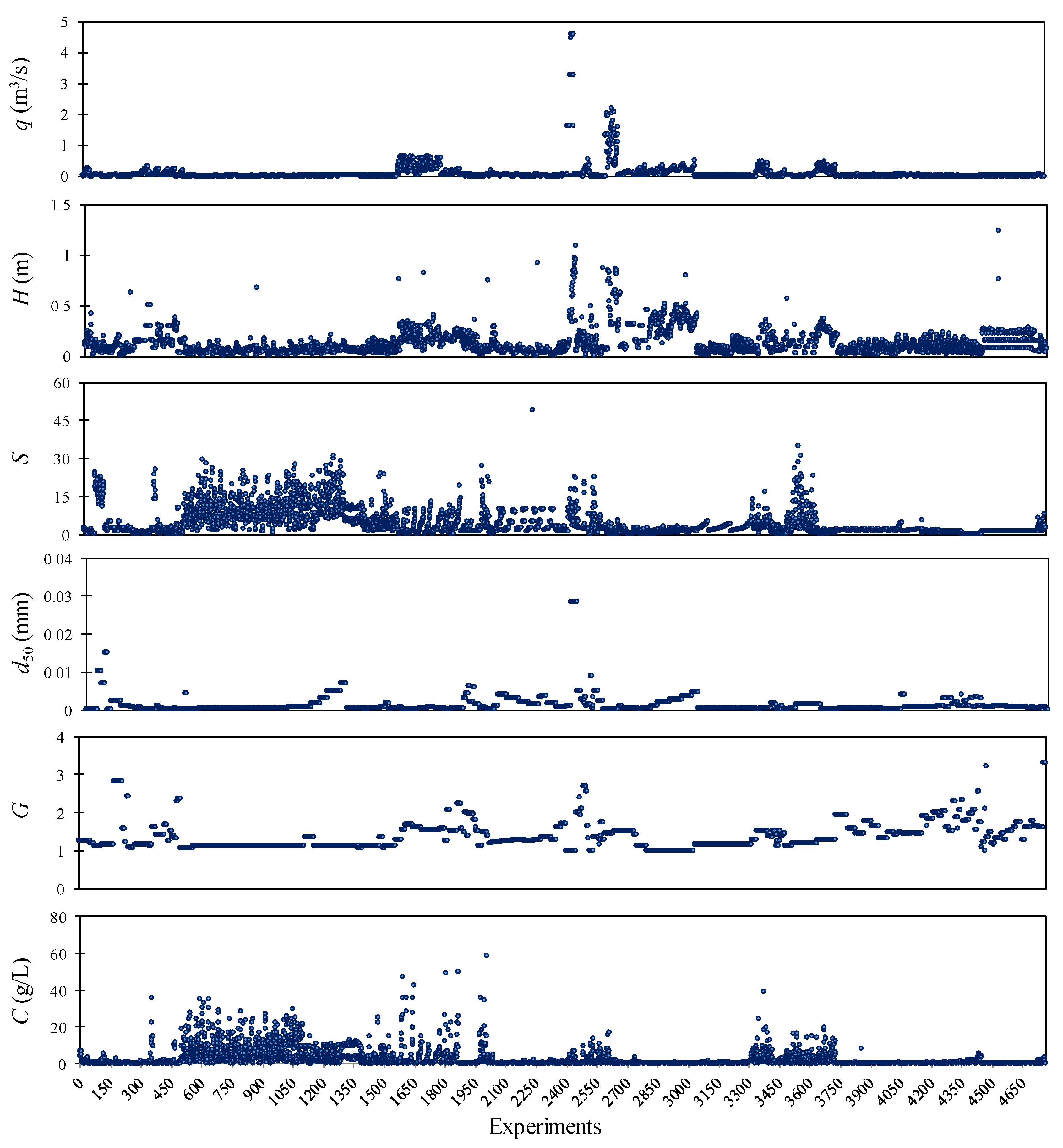 Hydrology 09 00036 g001